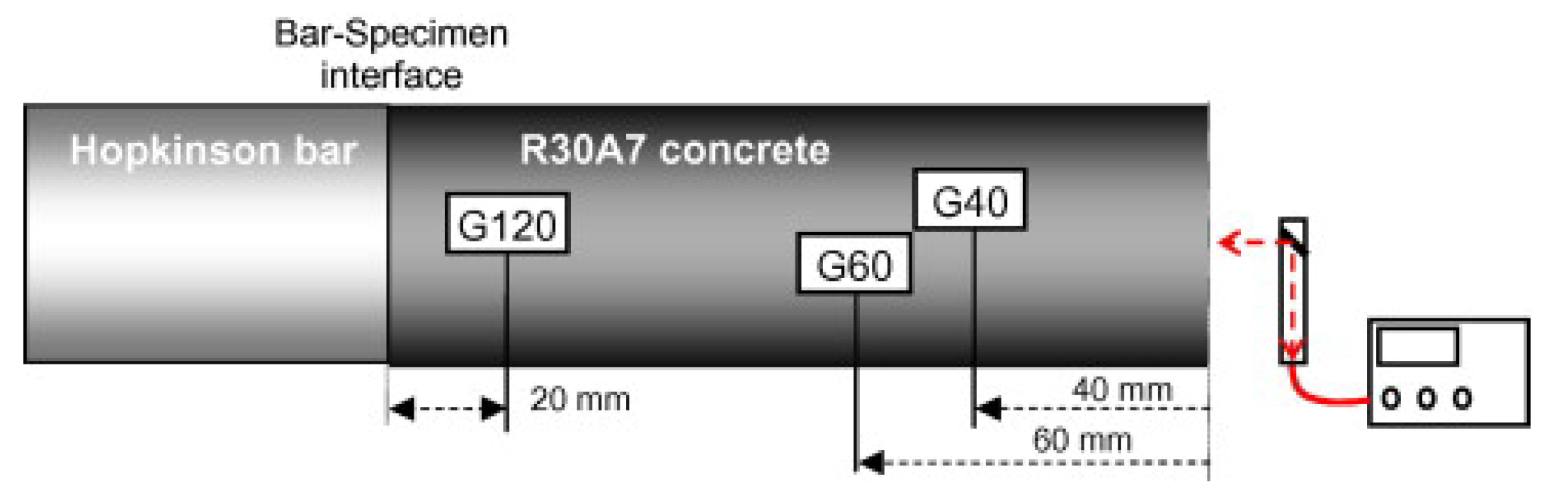 Materials 18 03347 g003