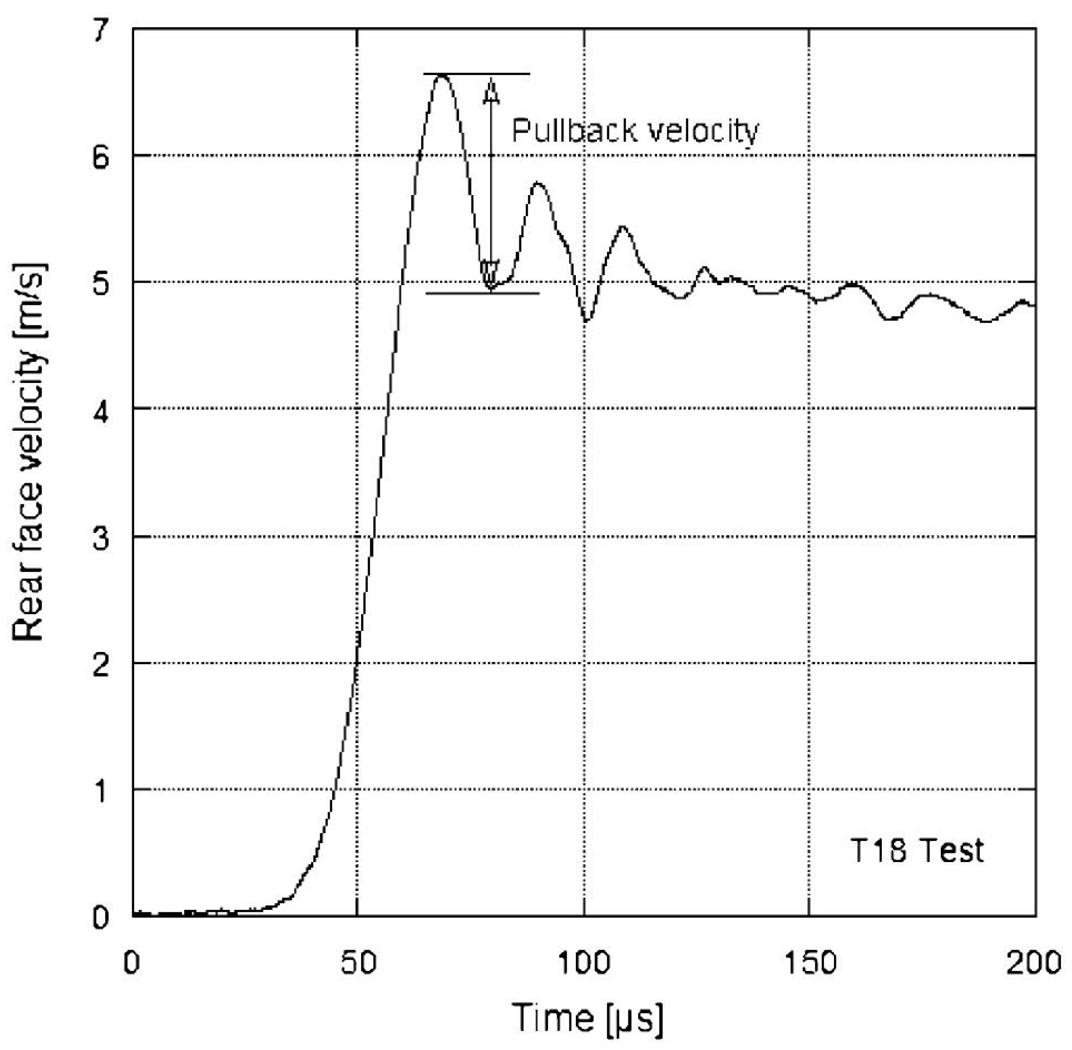 Materials 18 03347 g004