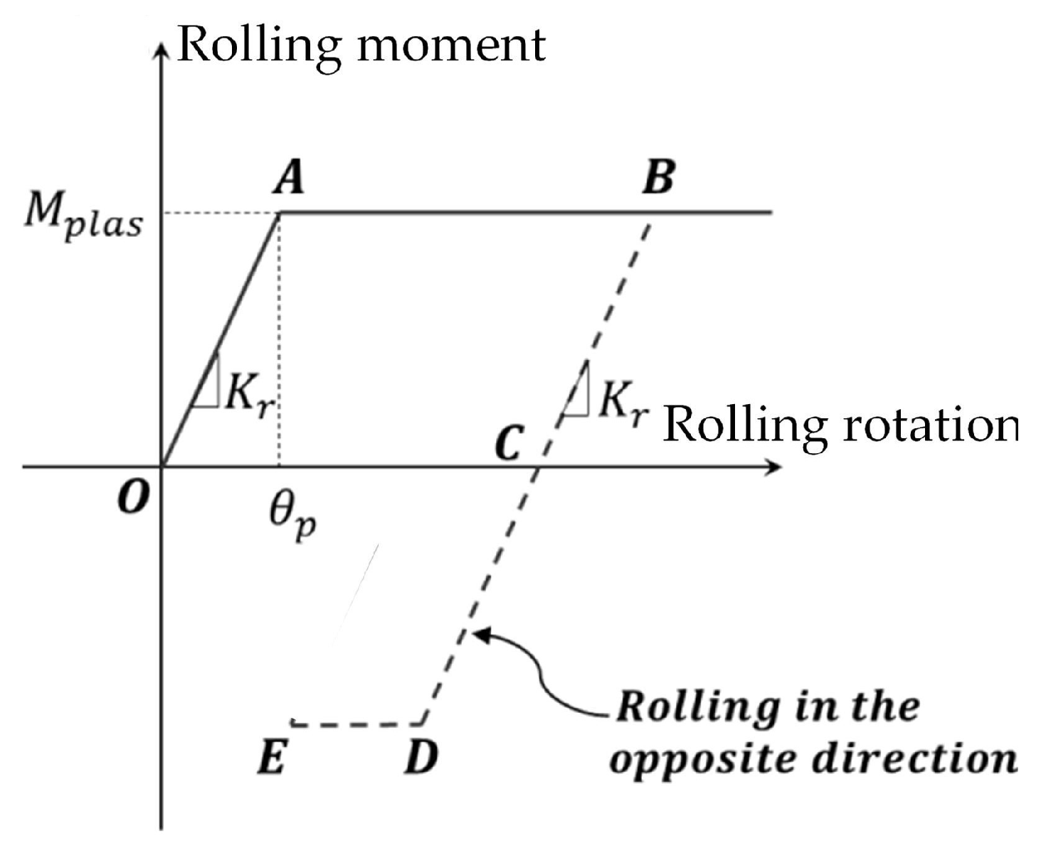 Materials 18 03347 g010