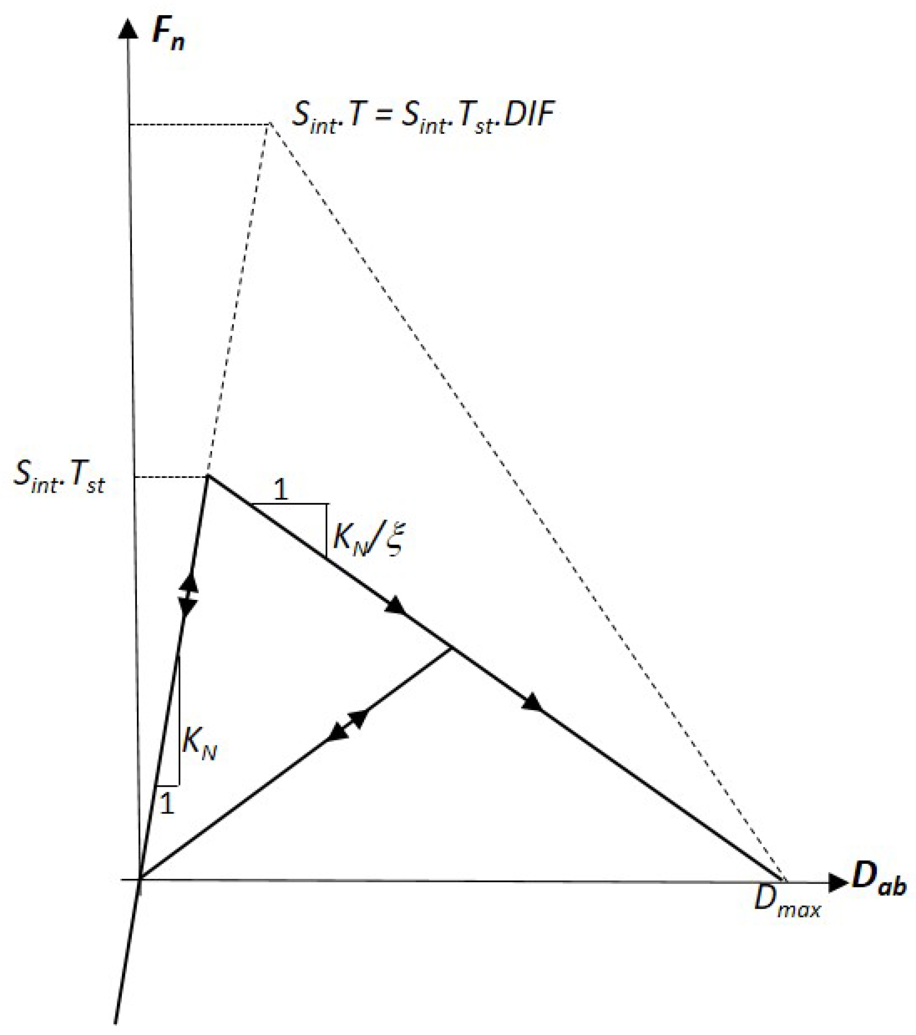 Materials 18 03347 g011