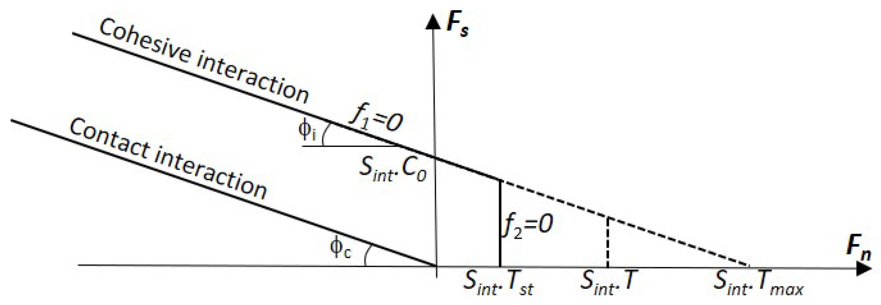 Materials 18 03347 g012
