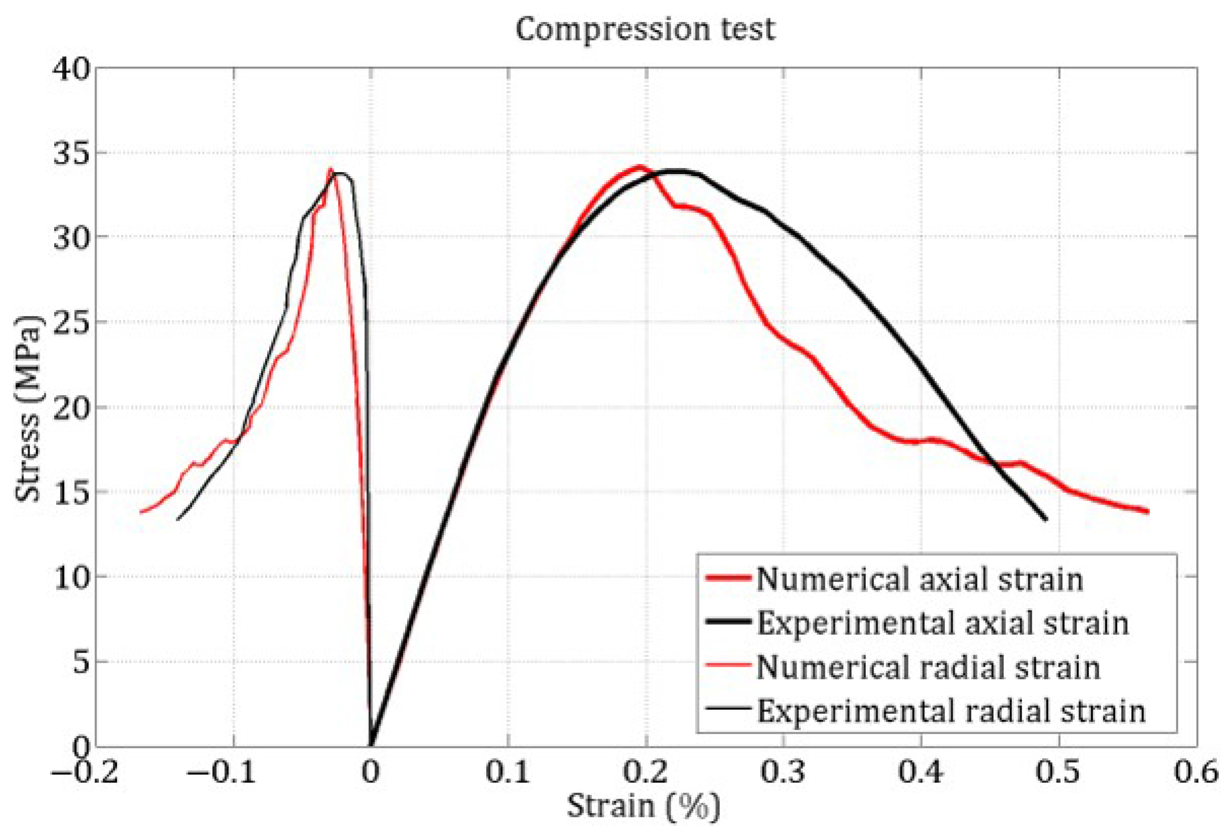 Materials 18 03347 g015