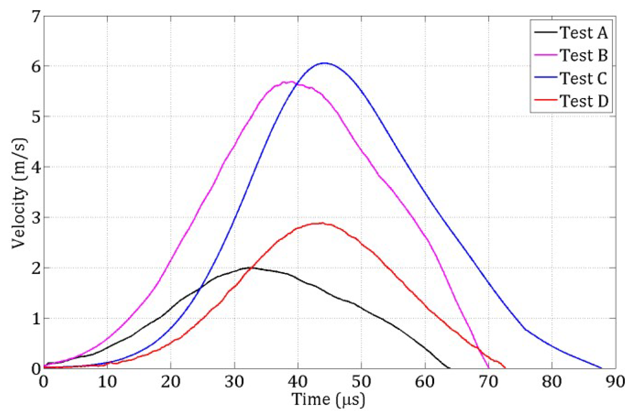 Materials 18 03347 g018