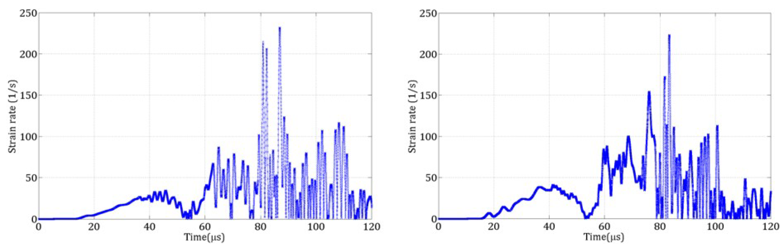Materials 18 03347 g019