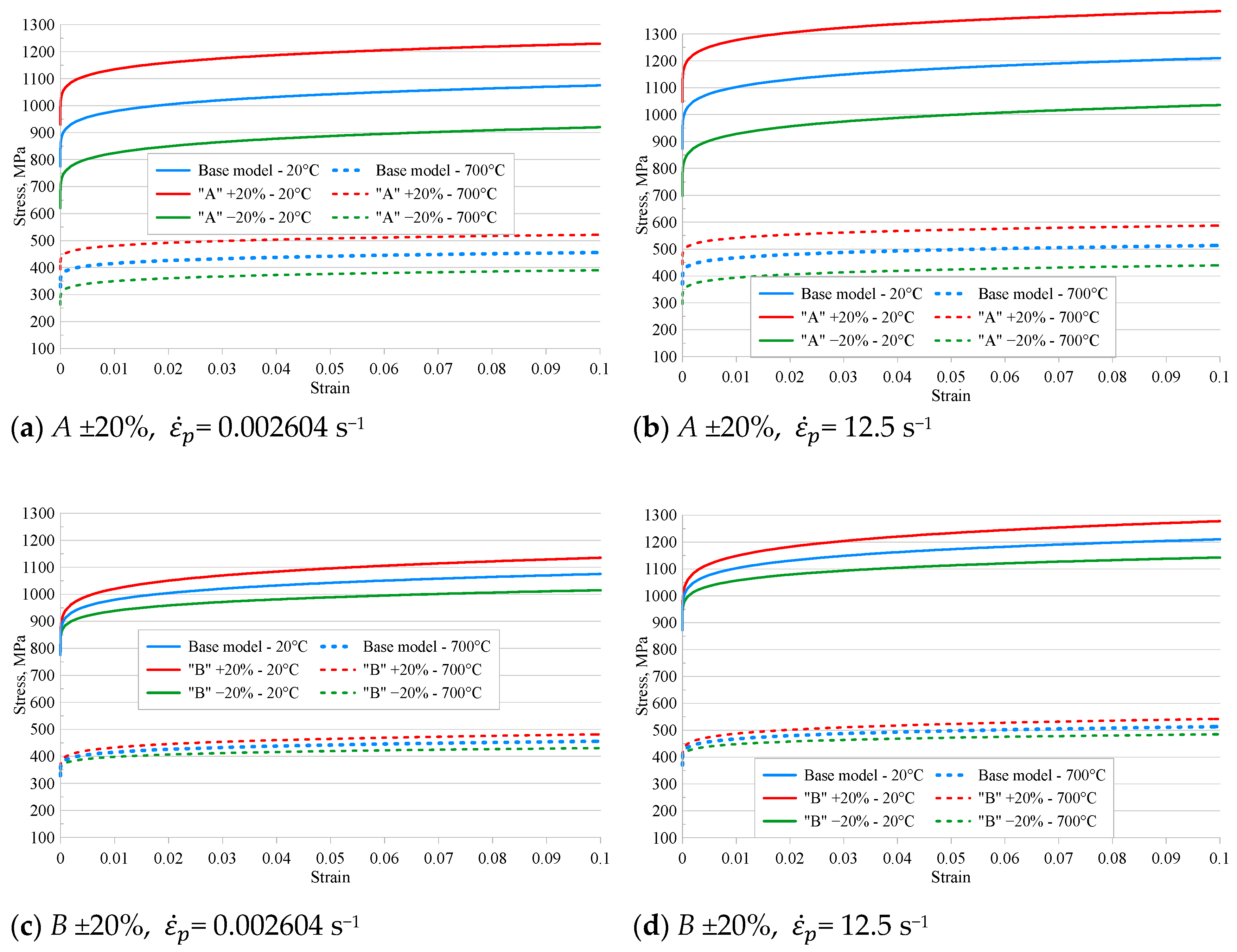 Materials 18 03351 g003a