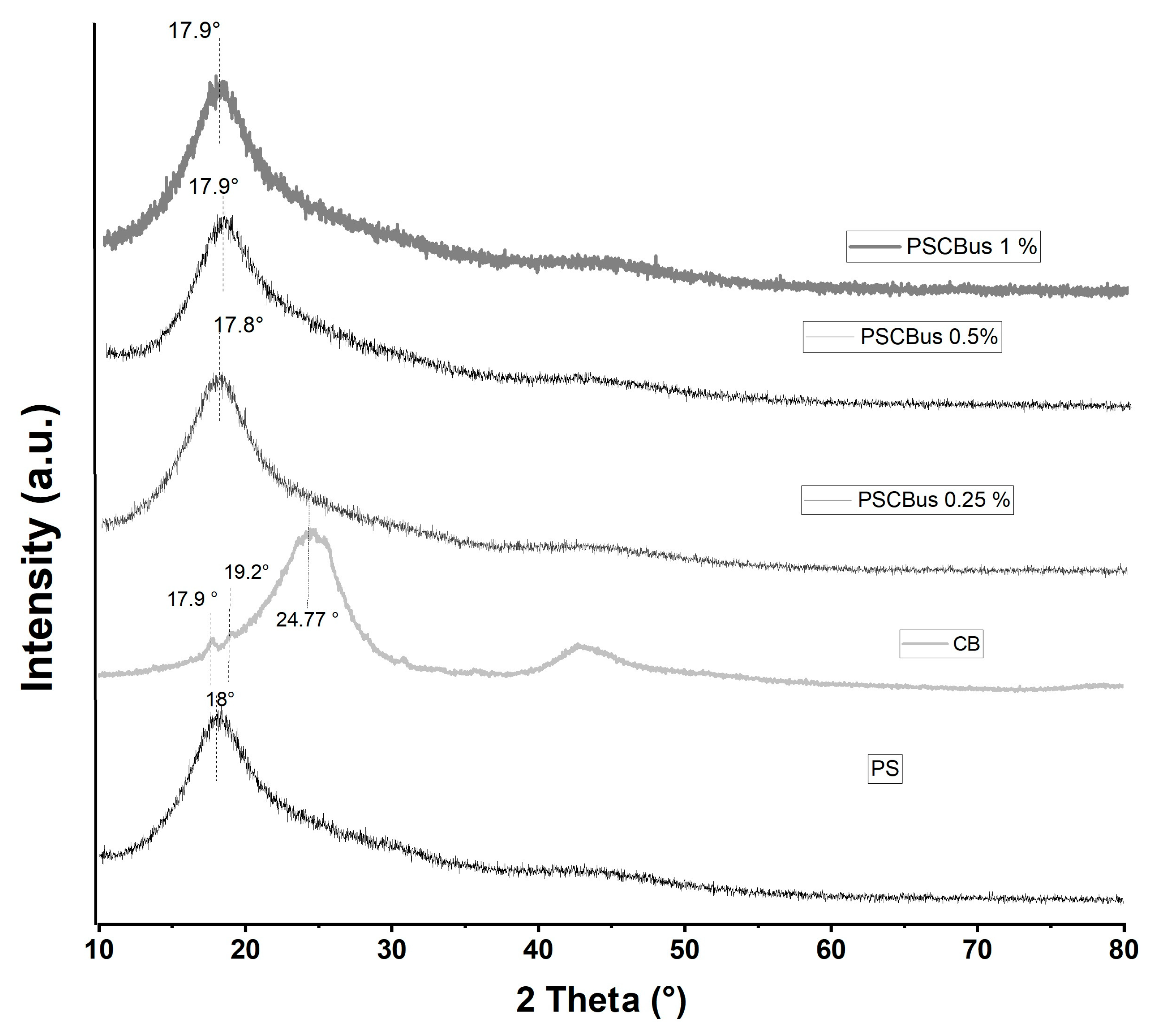 Materials 18 03352 g006