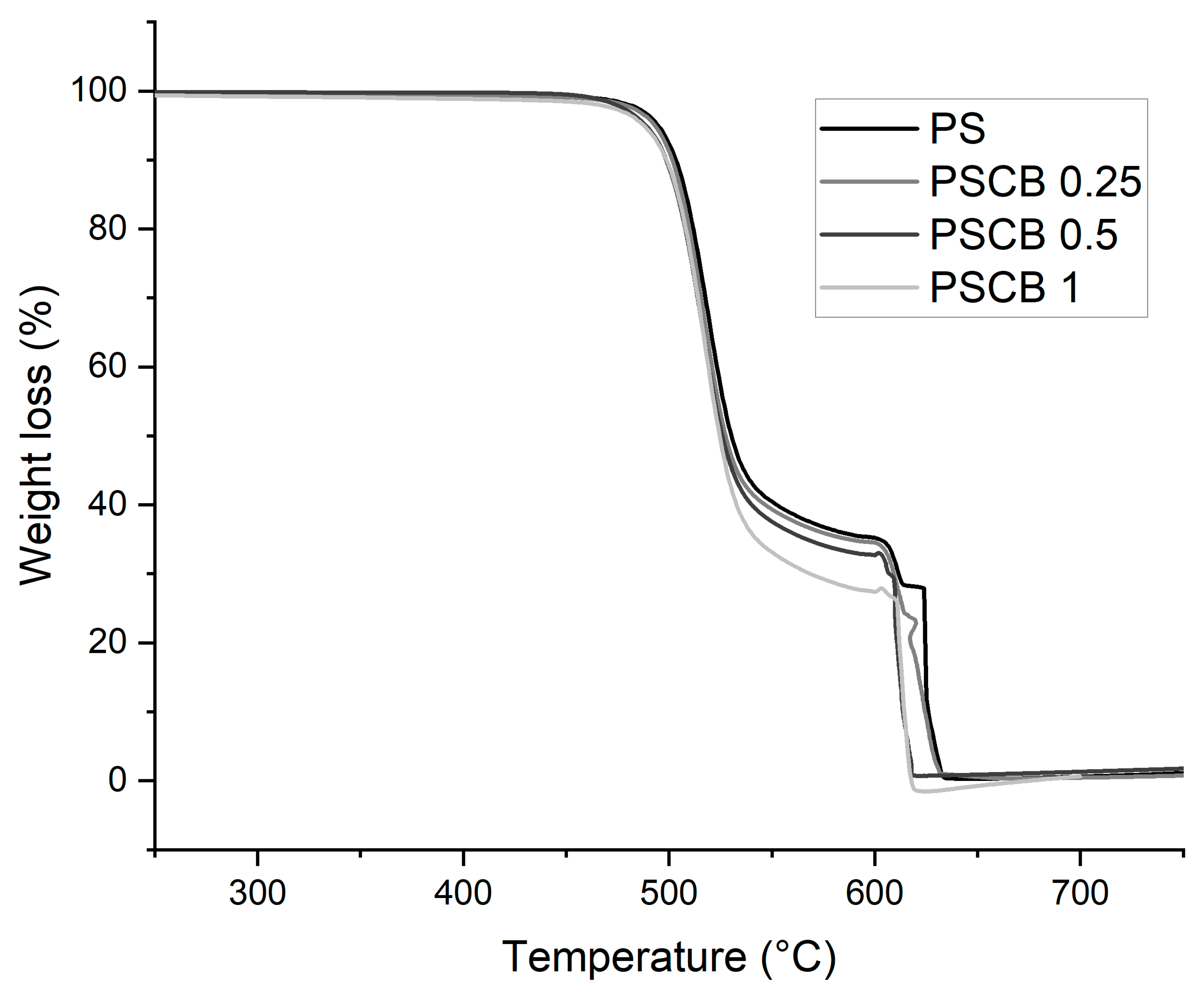 Materials 18 03352 g007