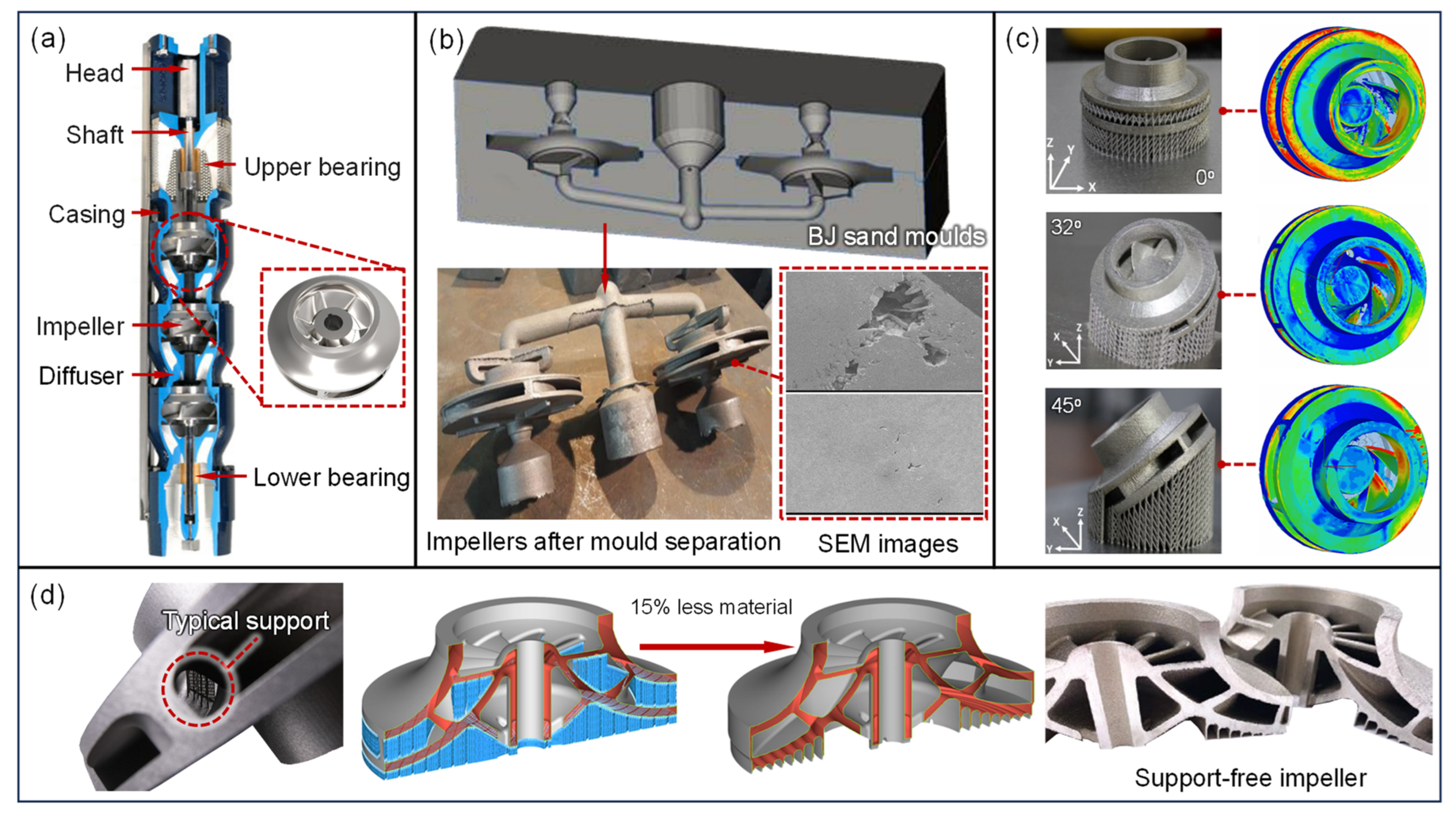 Materials 18 03353 g005