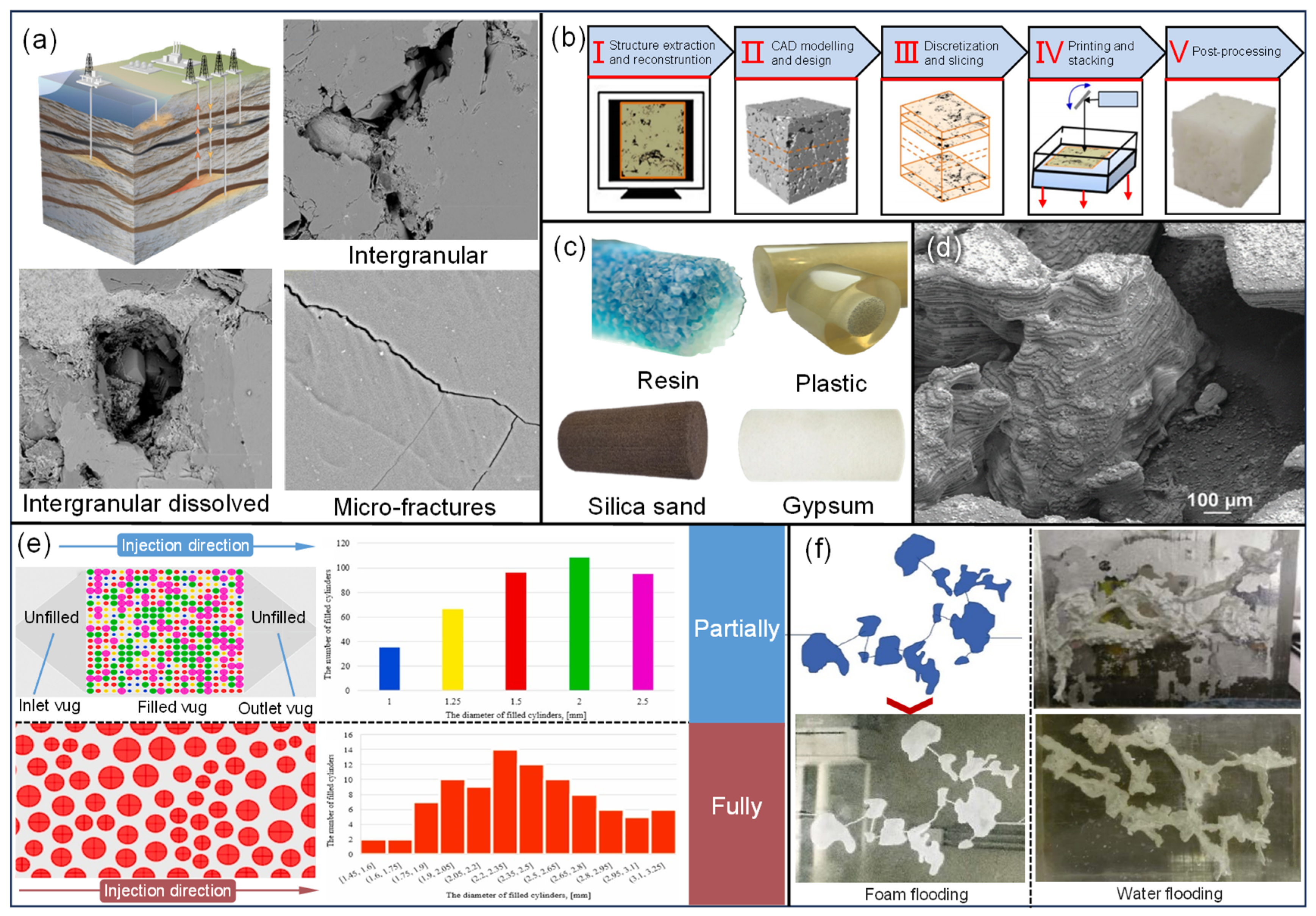 Materials 18 03353 g009