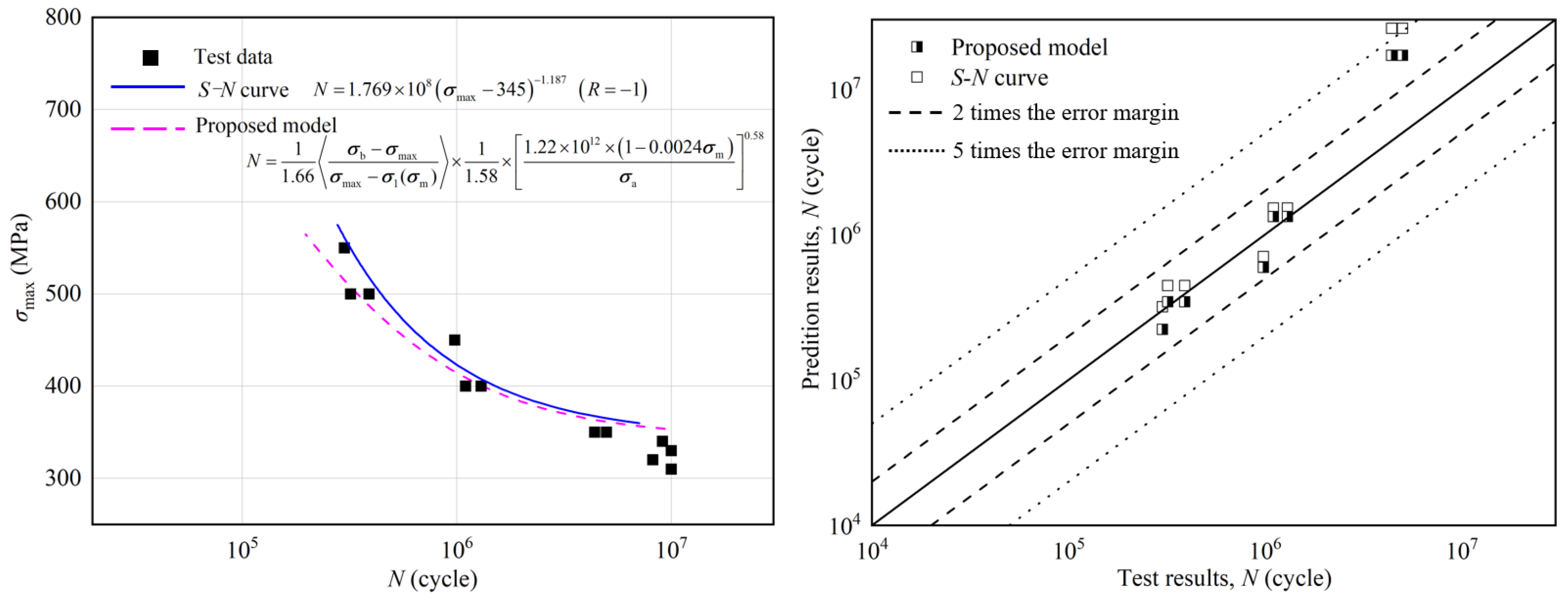Materials 18 03354 g008