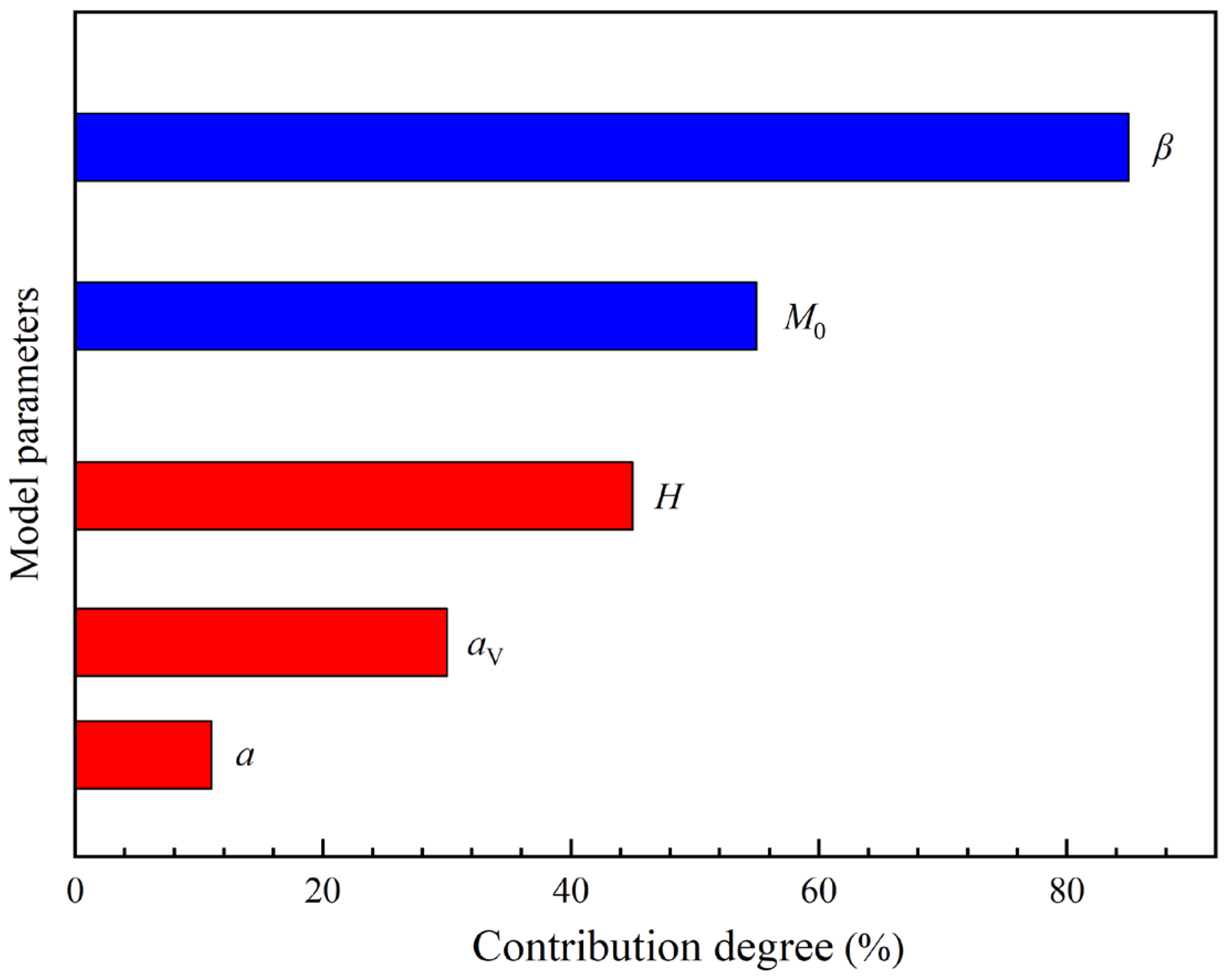 Materials 18 03354 g009