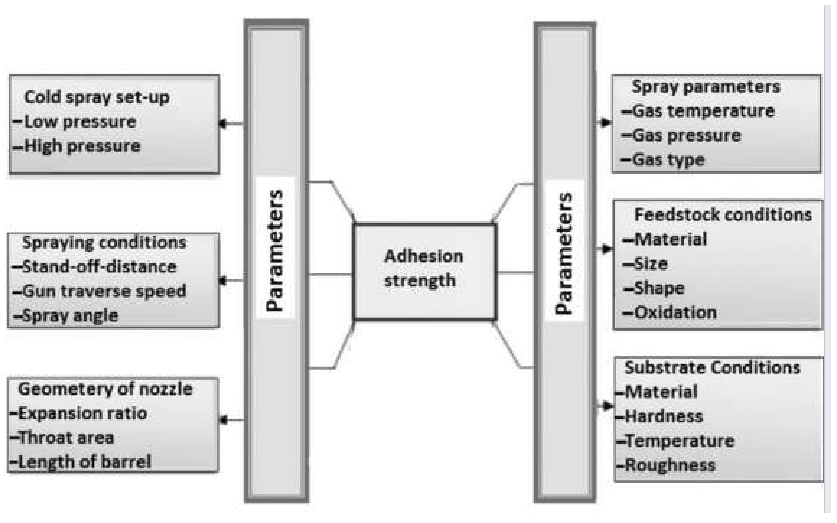 Materials 18 03355 g001