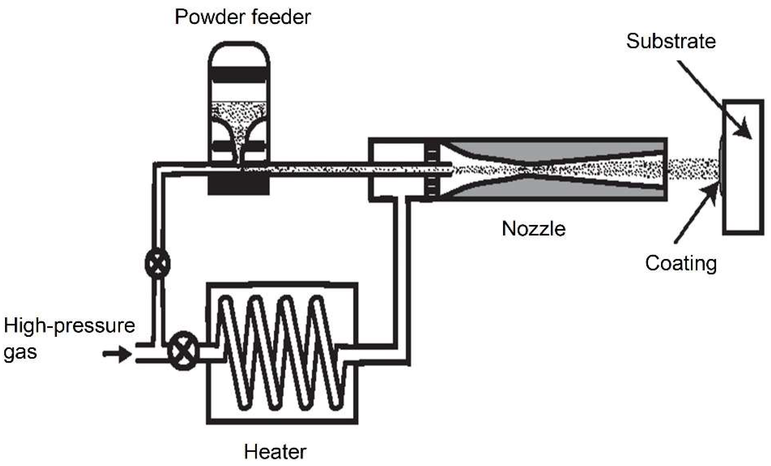 Materials 18 03355 g002