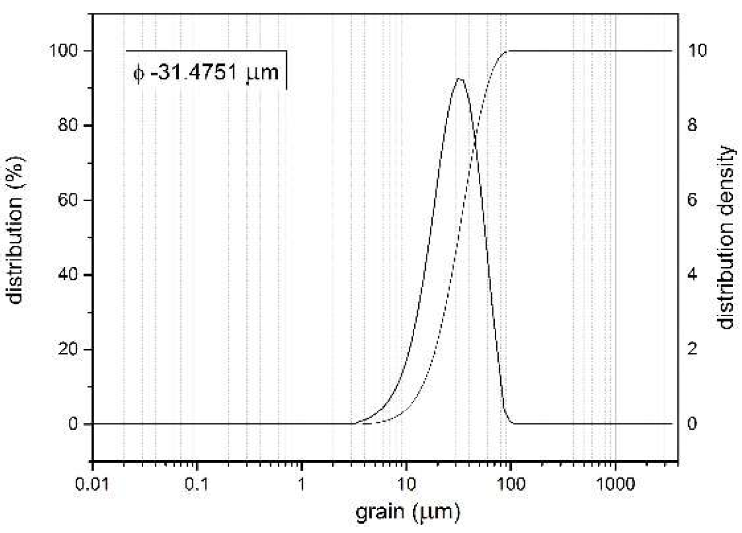Materials 18 03355 g003