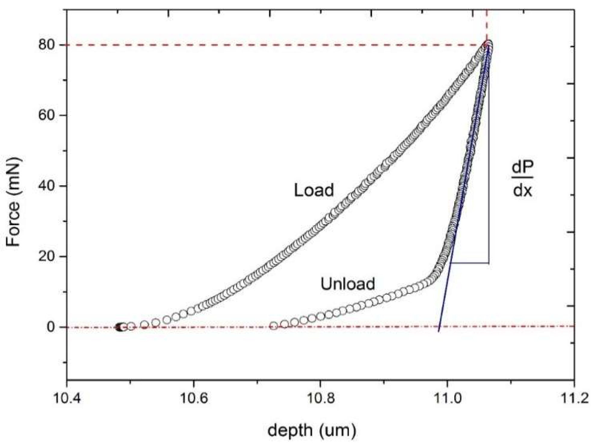 Materials 18 03355 g005