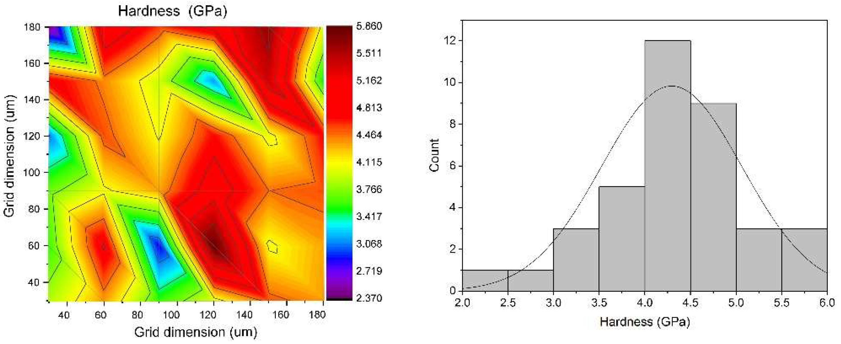 Materials 18 03355 g006