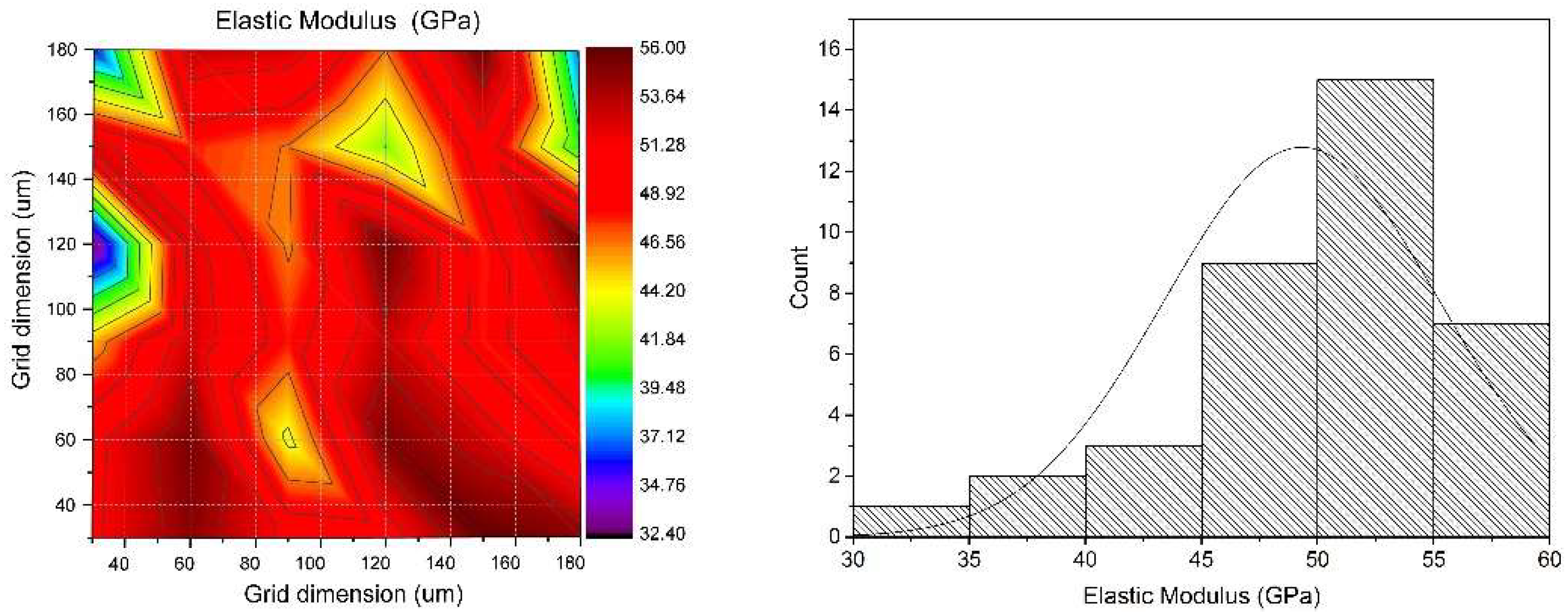 Materials 18 03355 g007