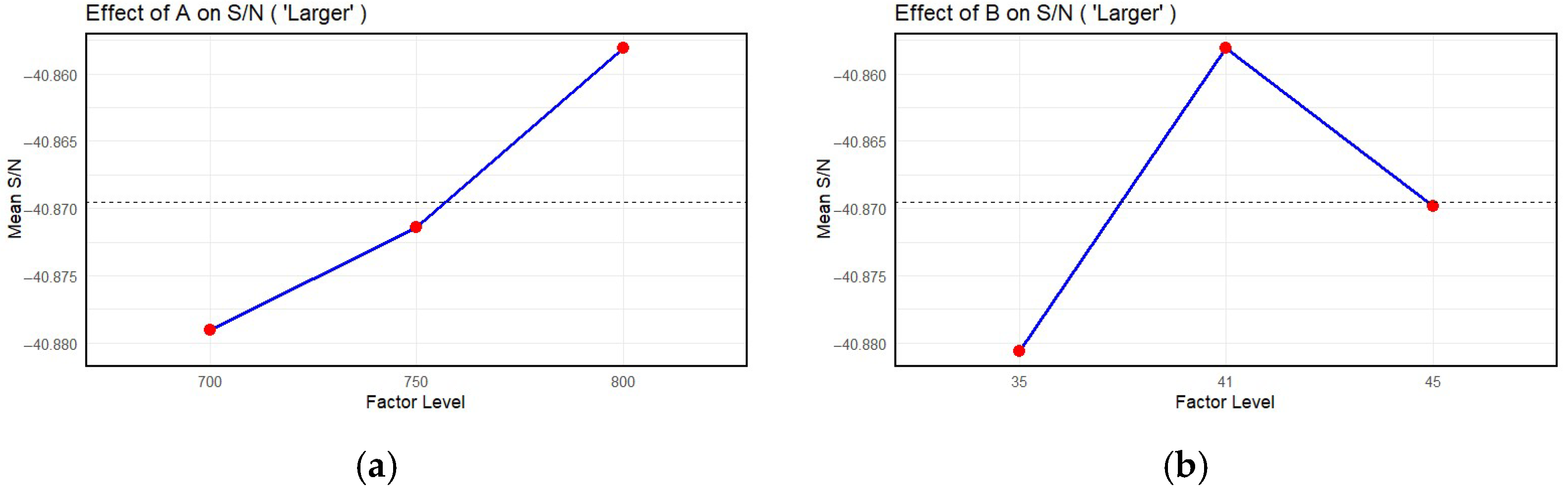 Materials 18 03355 g008a