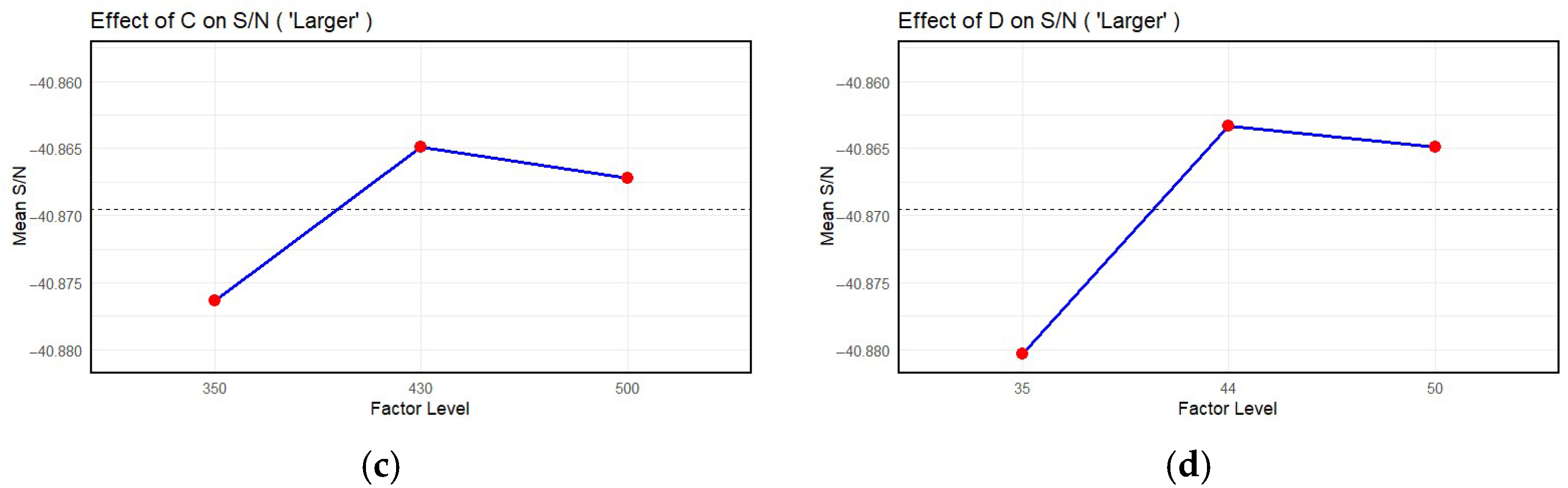 Materials 18 03355 g008b