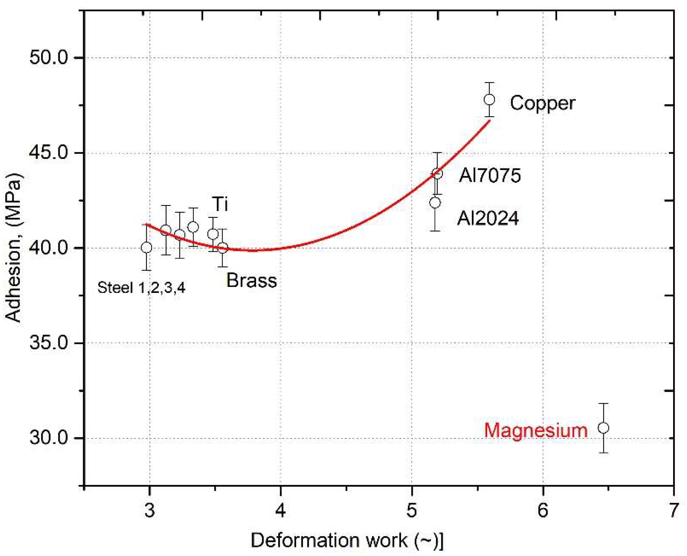 Materials 18 03355 g011