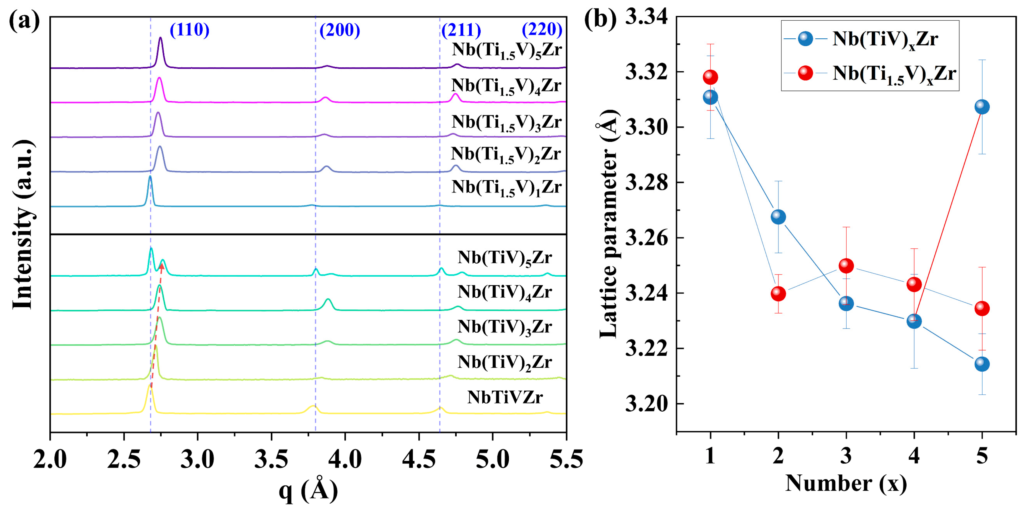 Materials 18 03356 g002