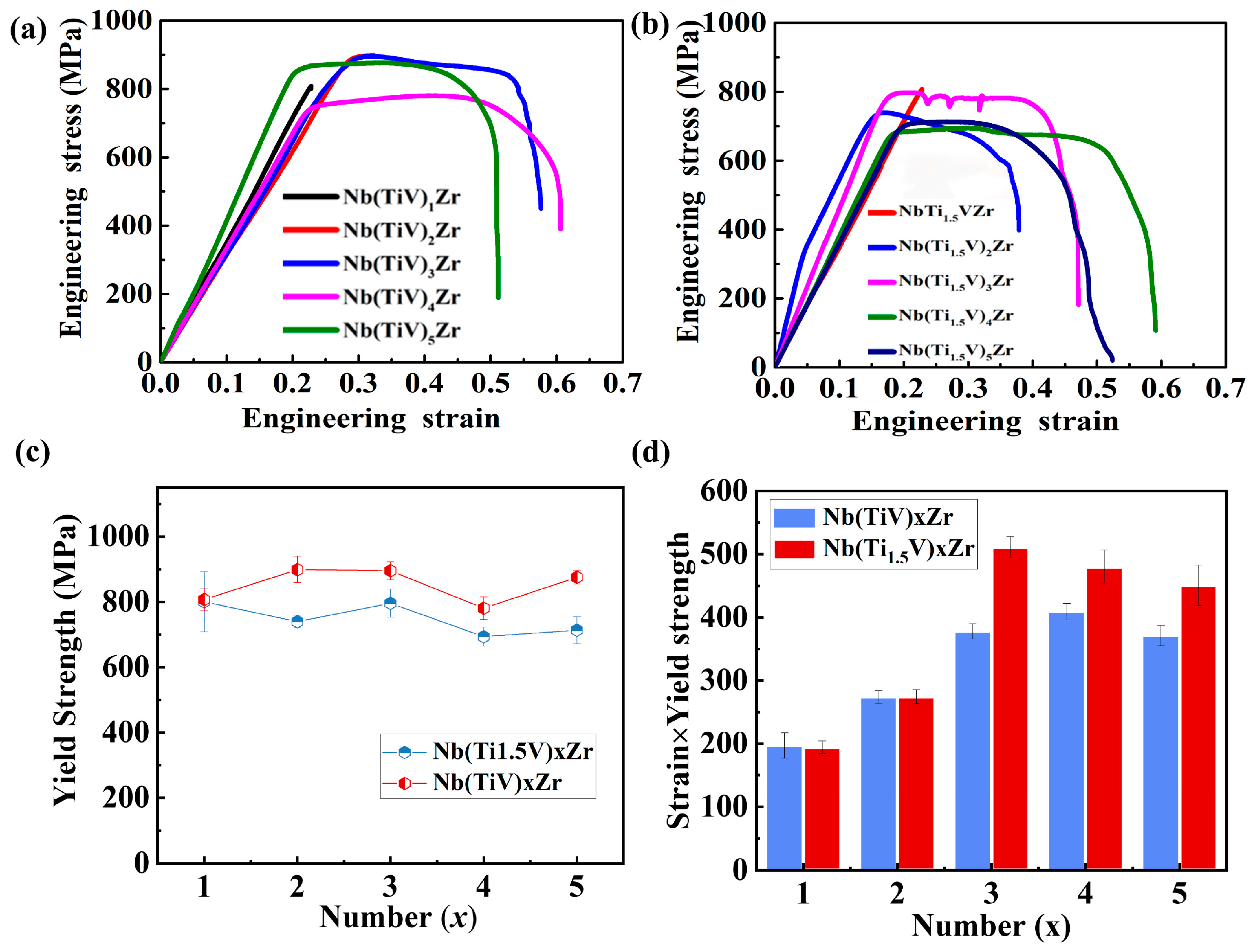 Materials 18 03356 g007