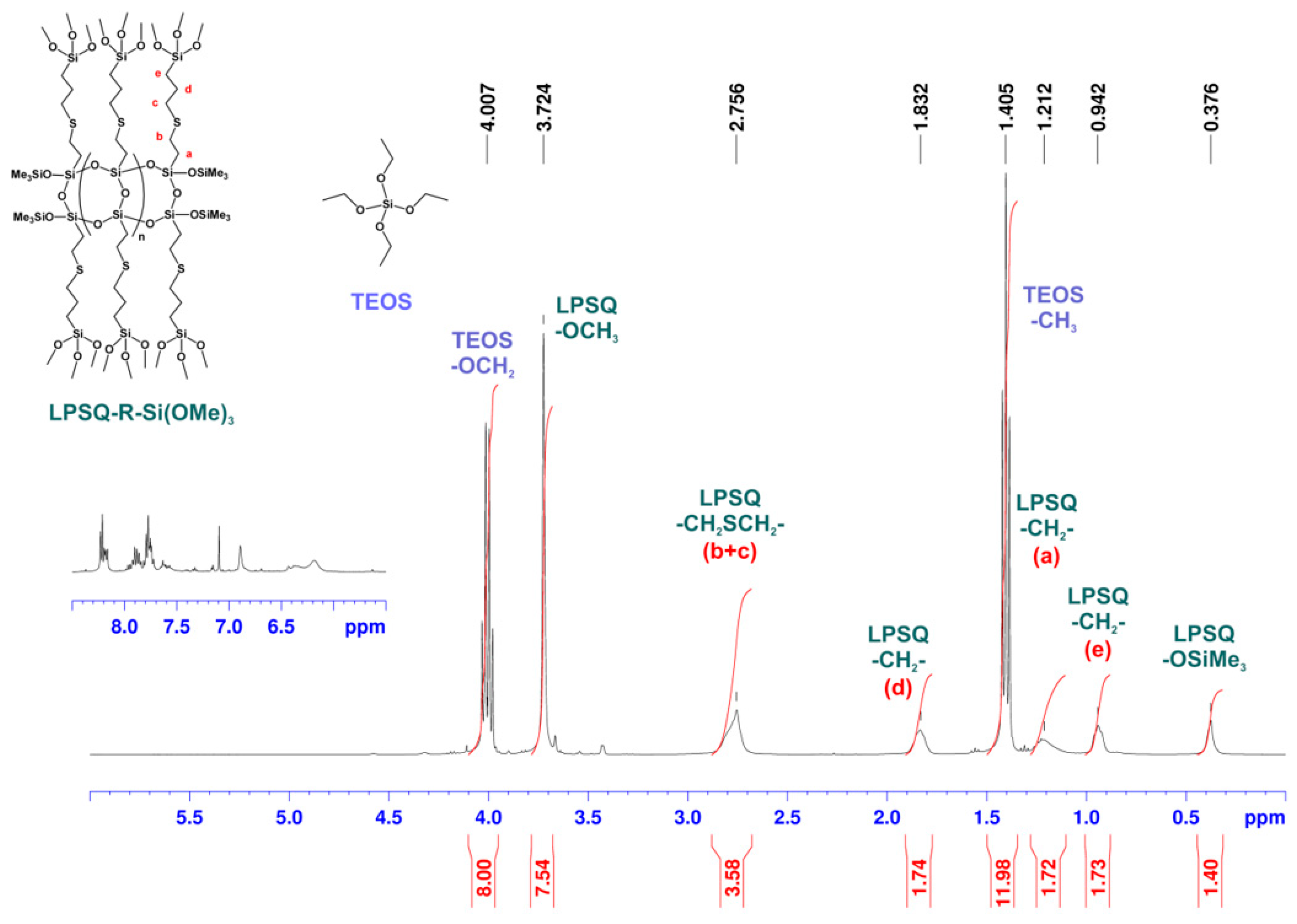 Materials 18 03357 g001