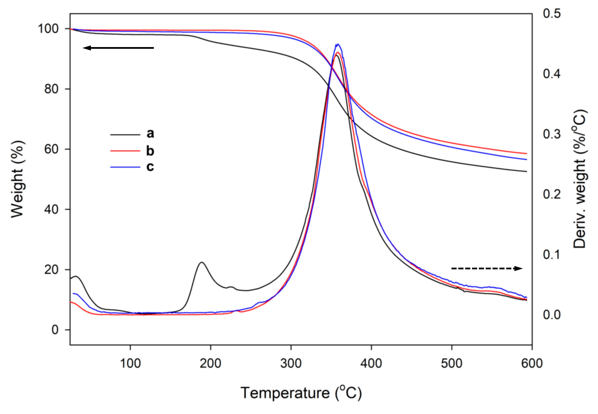 Materials 18 03357 g011