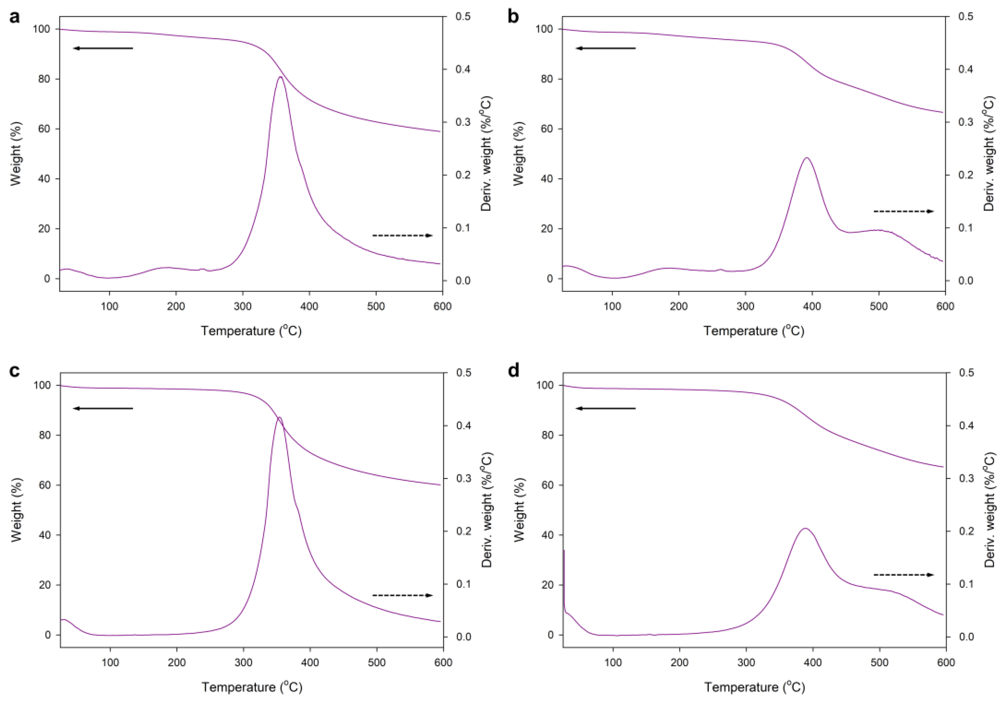 Materials 18 03357 g012