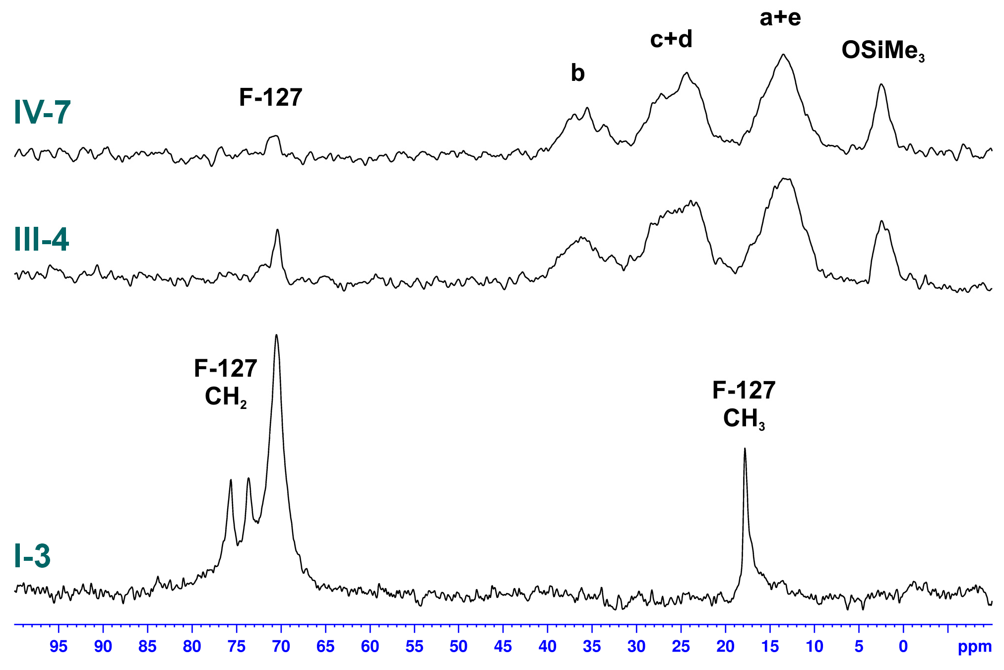 Materials 18 03357 g013
