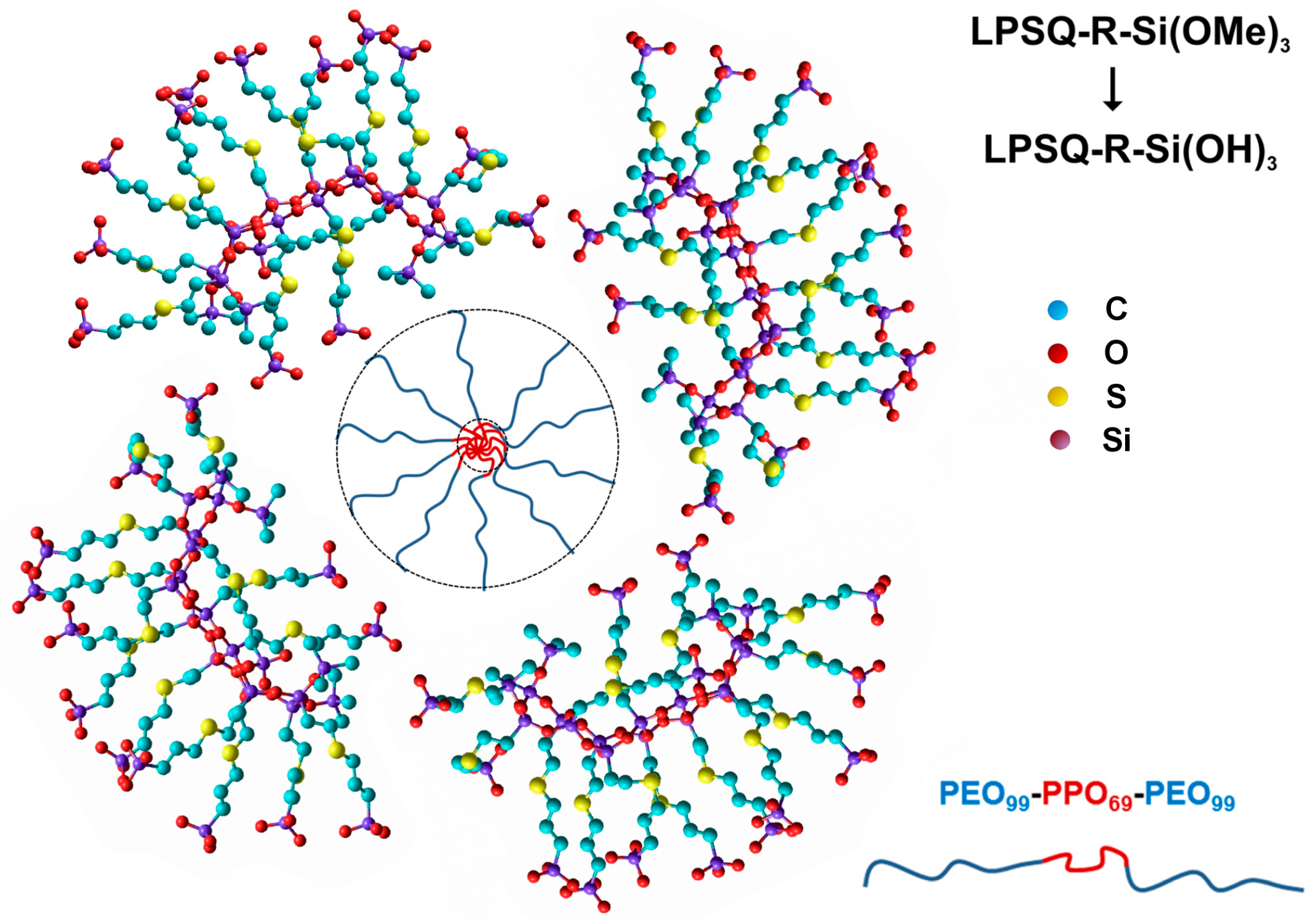 Materials 18 03357 sch002