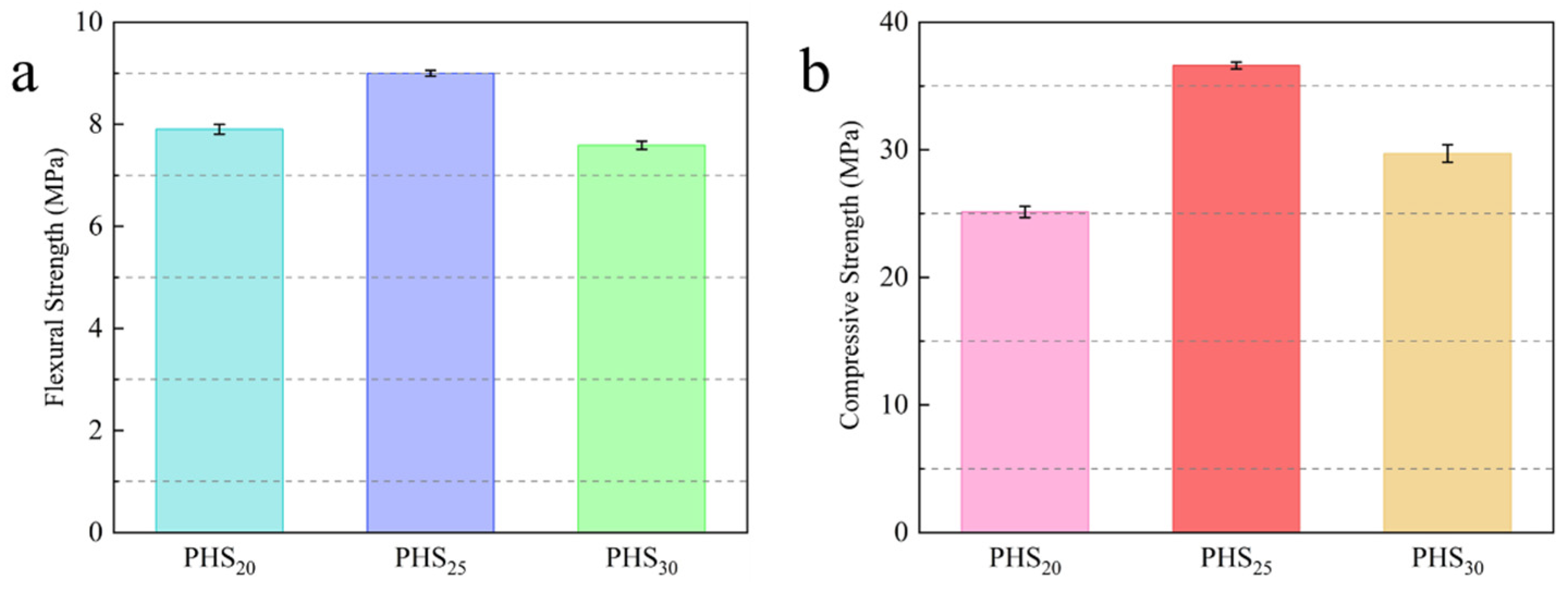 Materials 18 03360 g004