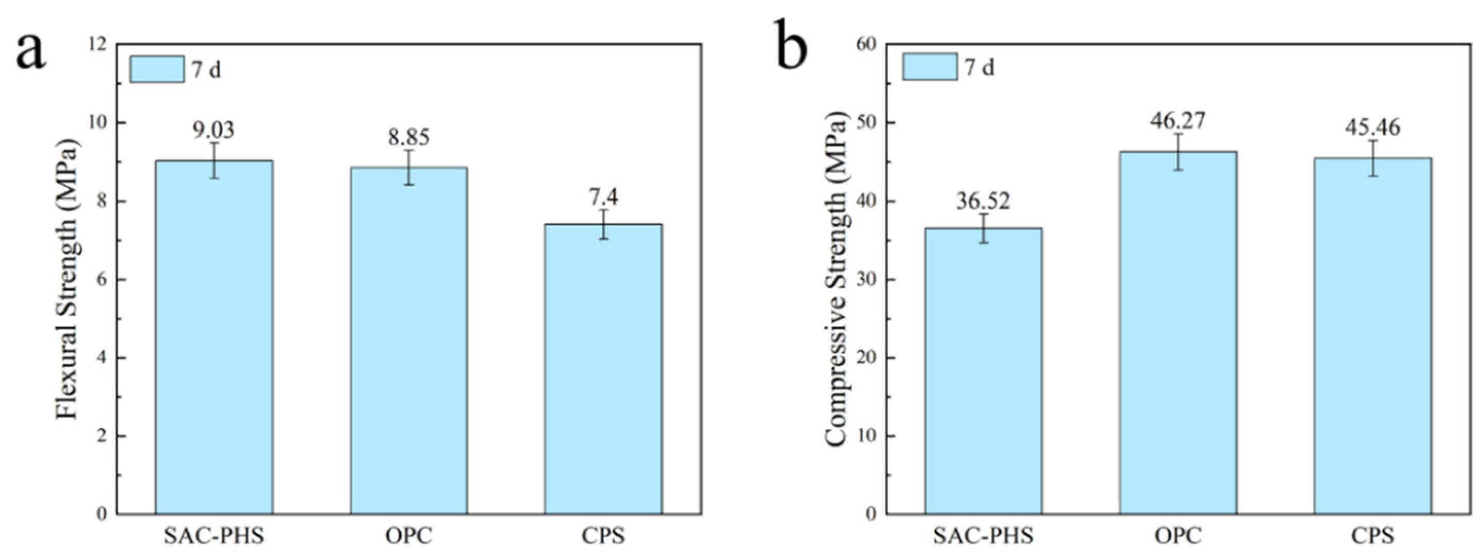 Materials 18 03360 g005