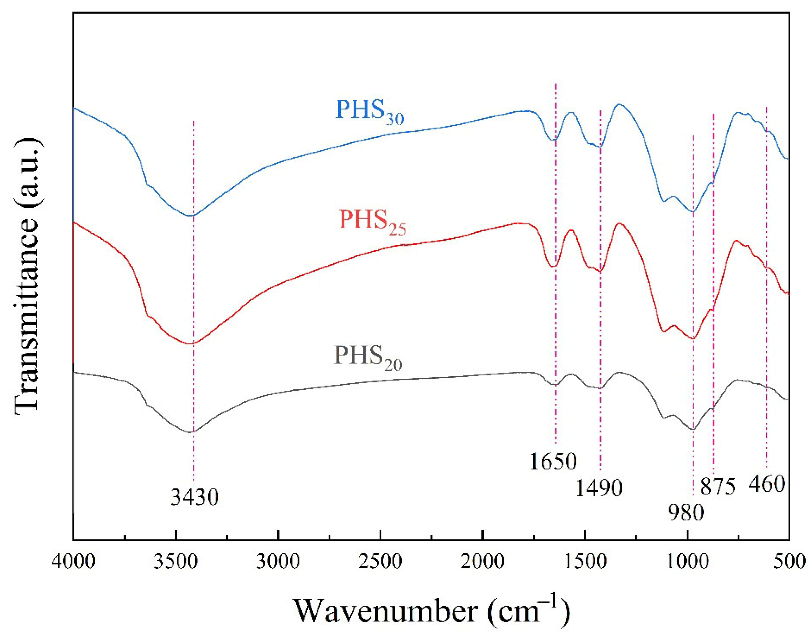 Materials 18 03360 g010