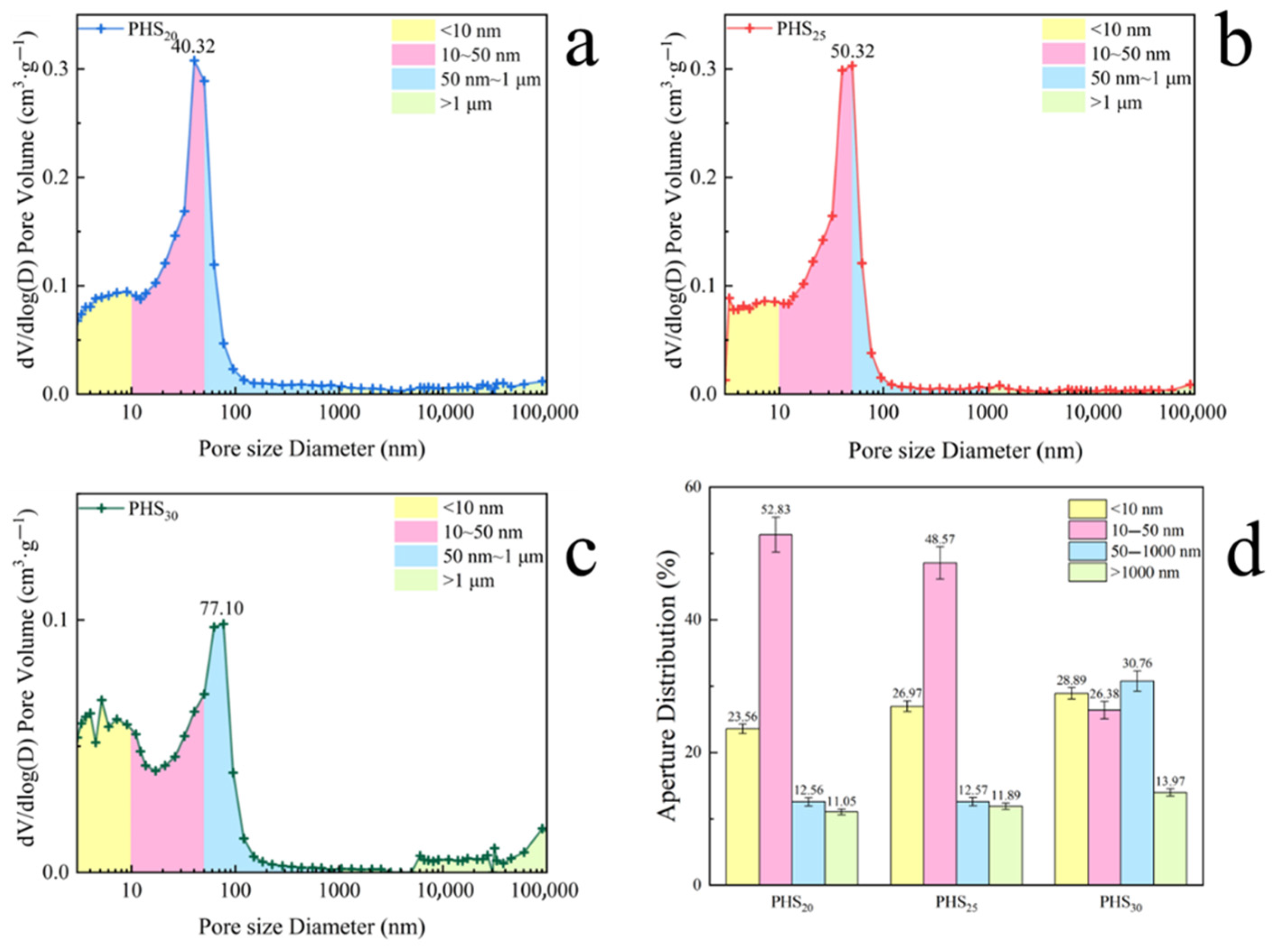 Materials 18 03360 g011