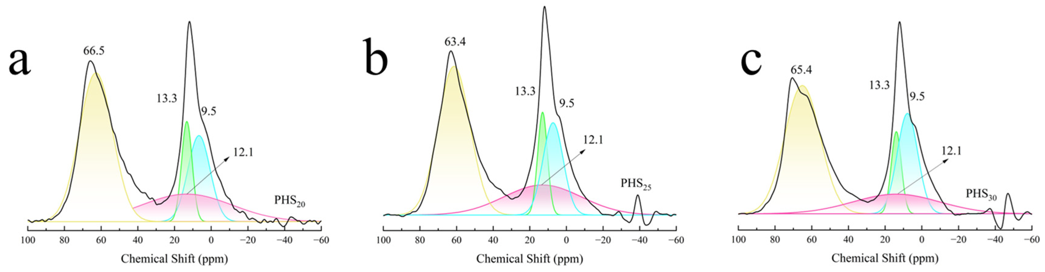 Materials 18 03360 g013