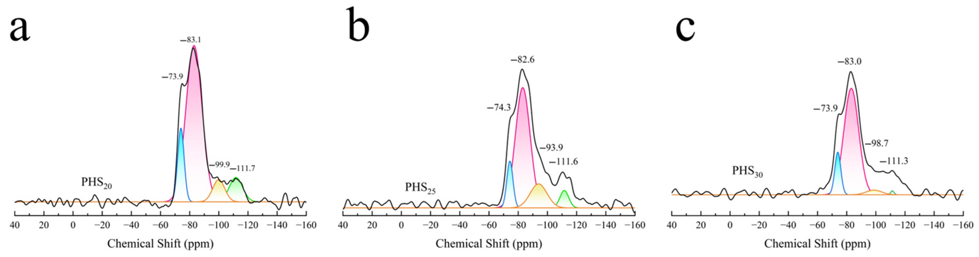 Materials 18 03360 g014
