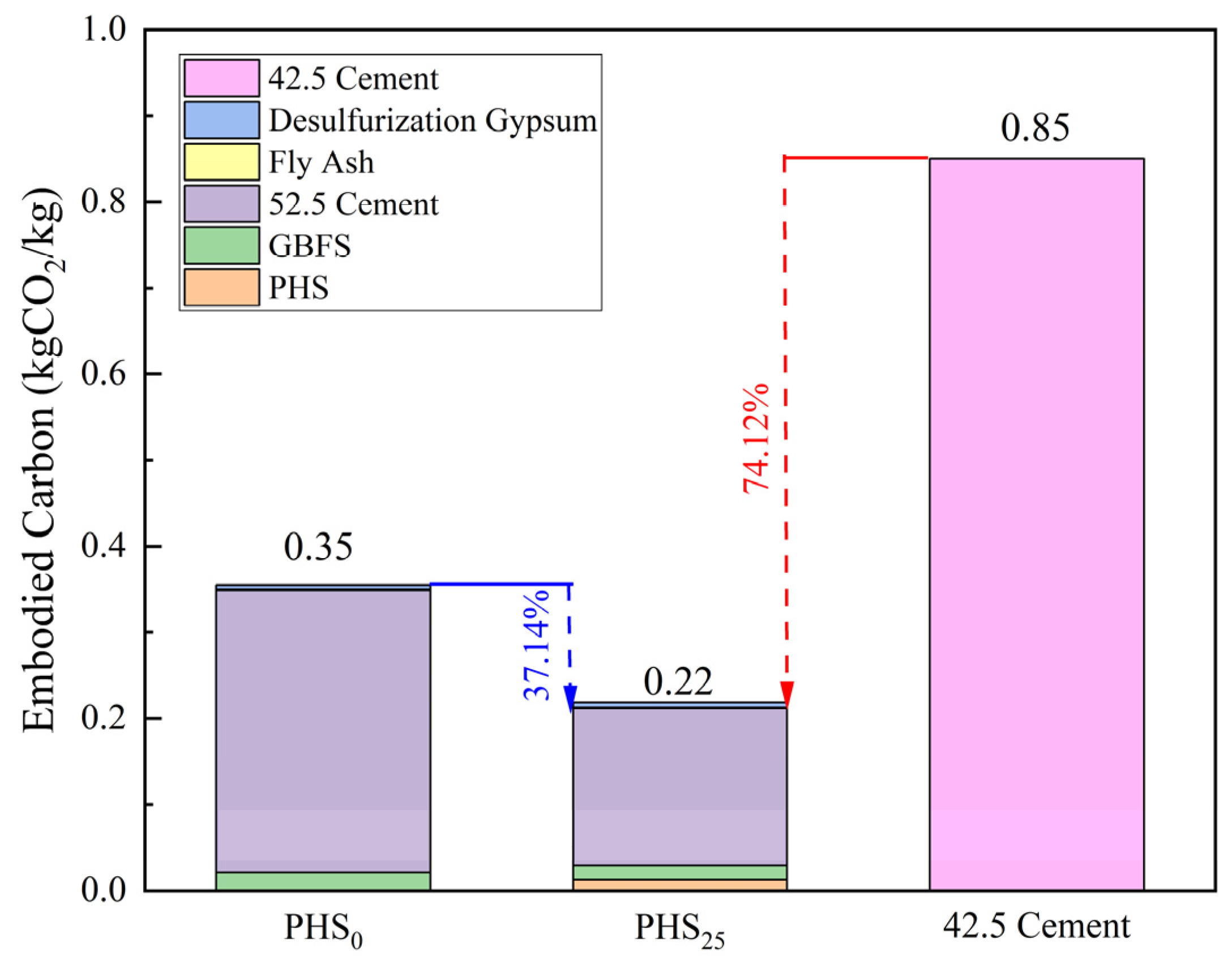 Materials 18 03360 g015