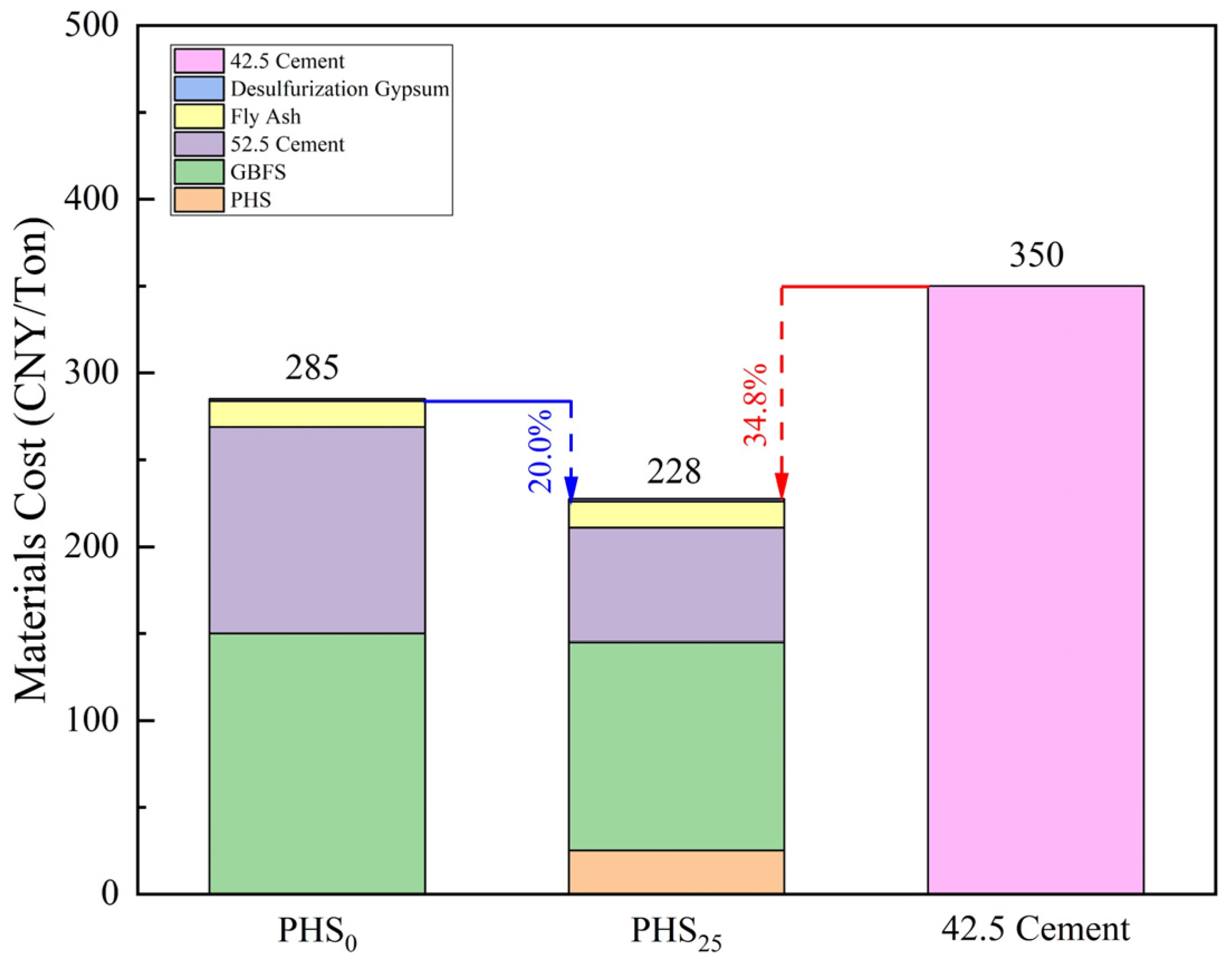 Materials 18 03360 g016