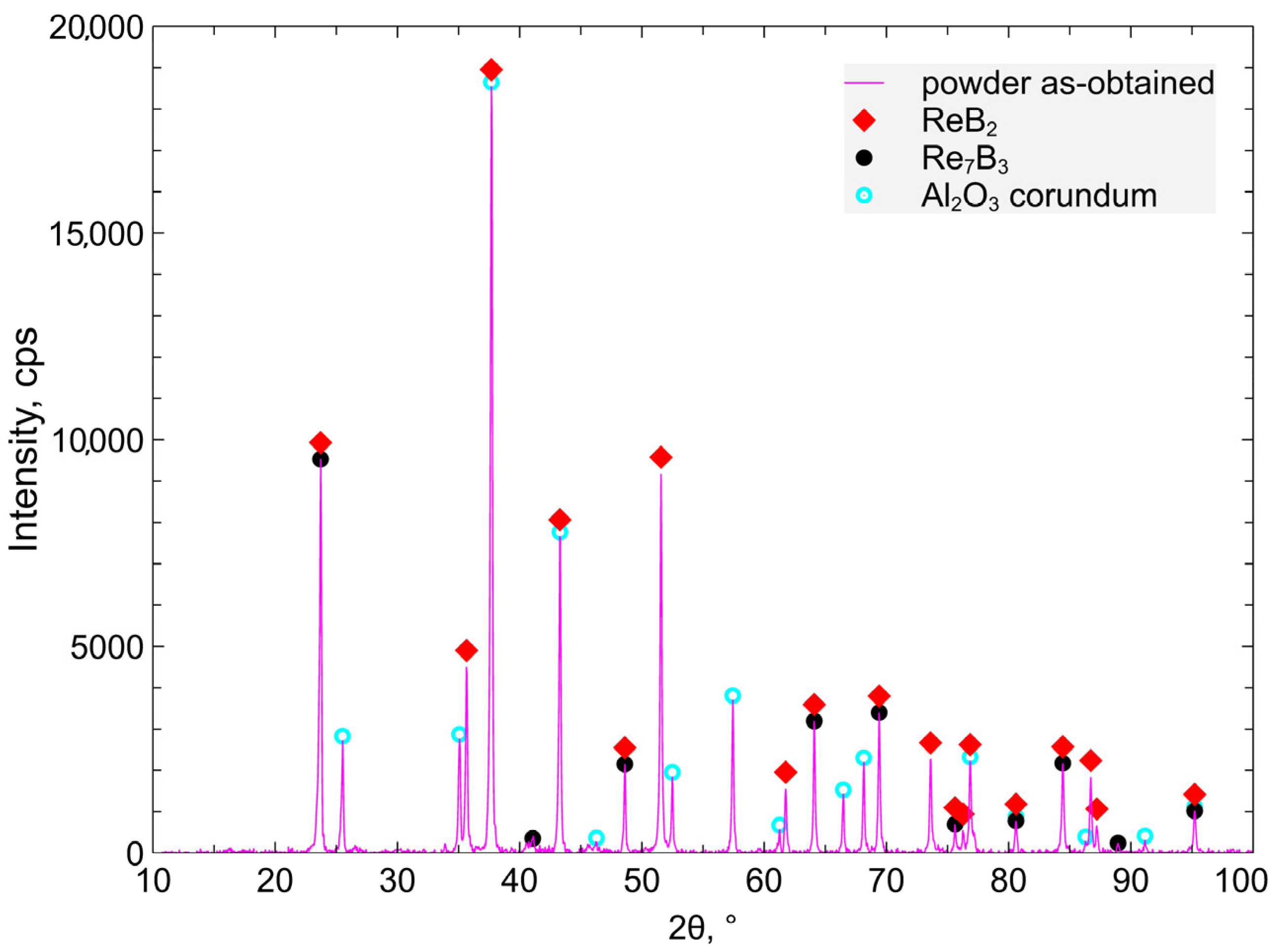 Materials 18 03363 g001