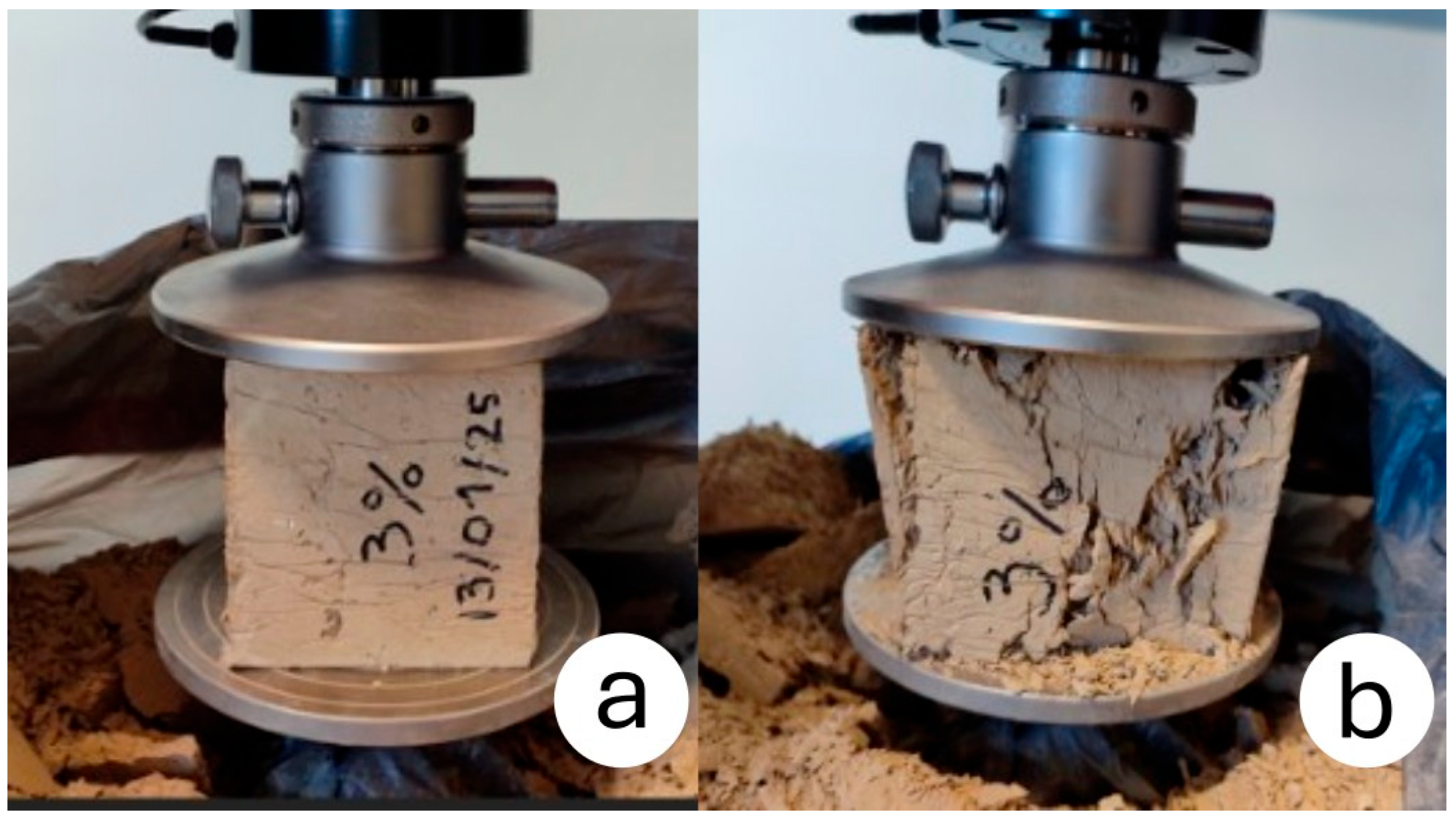 Materials 18 03364 g004