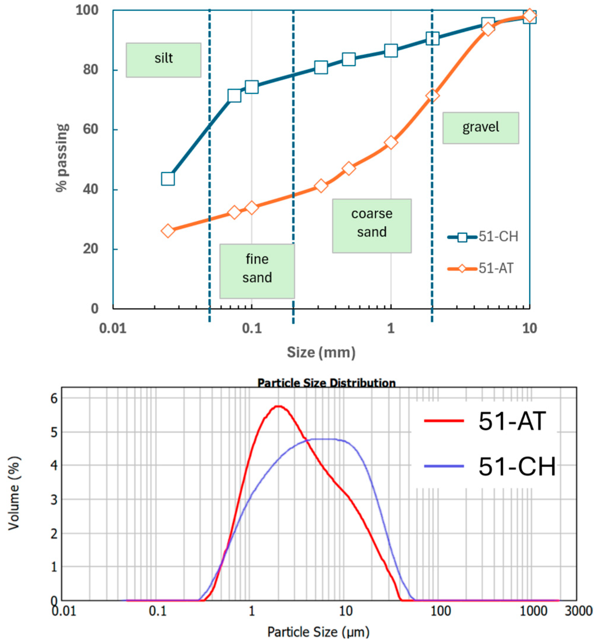 Materials 18 03364 g005