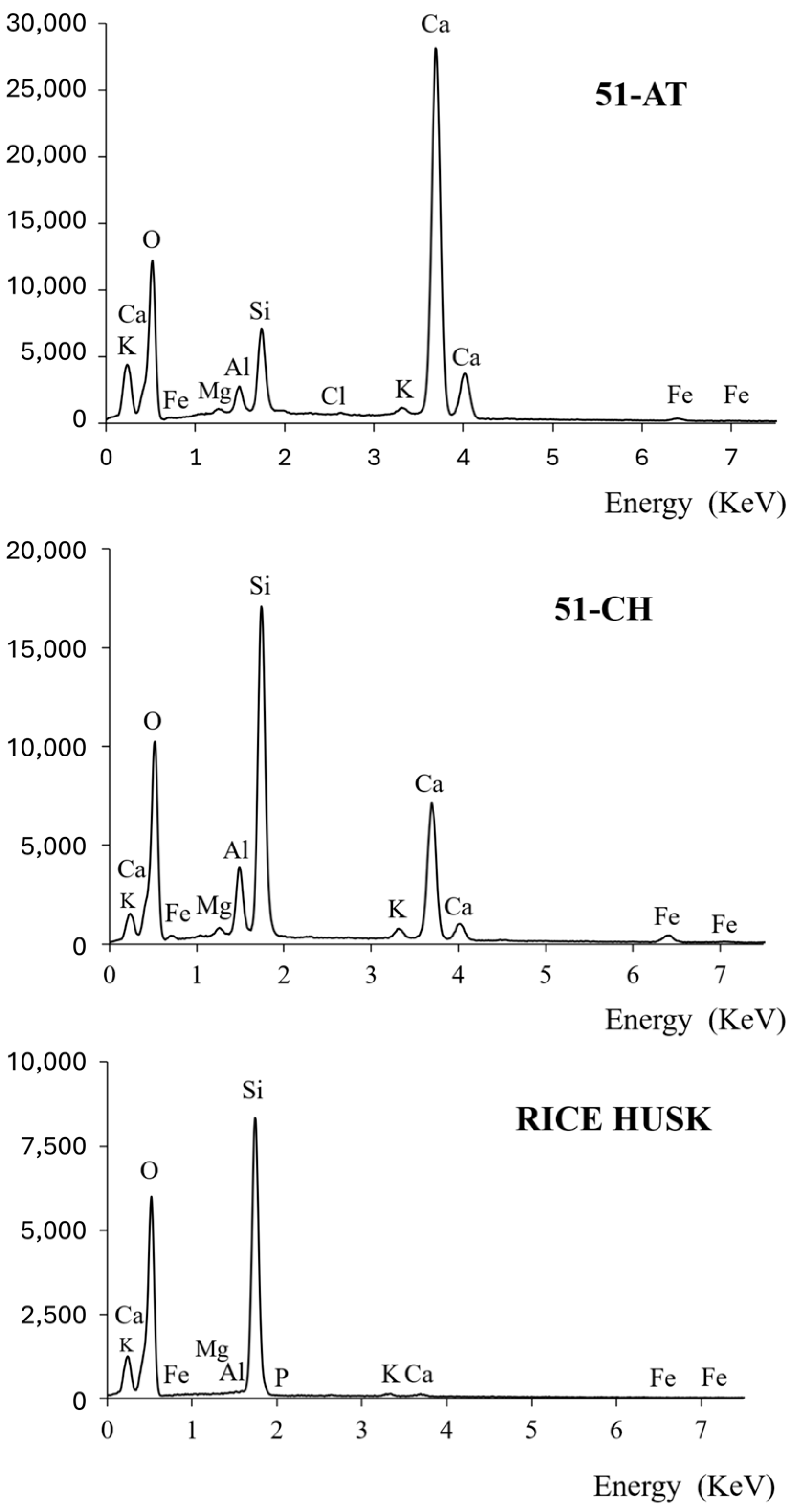 Materials 18 03364 g010