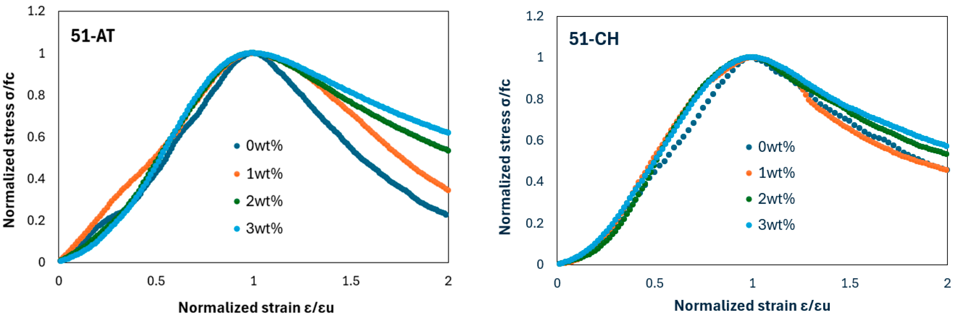 Materials 18 03364 g012