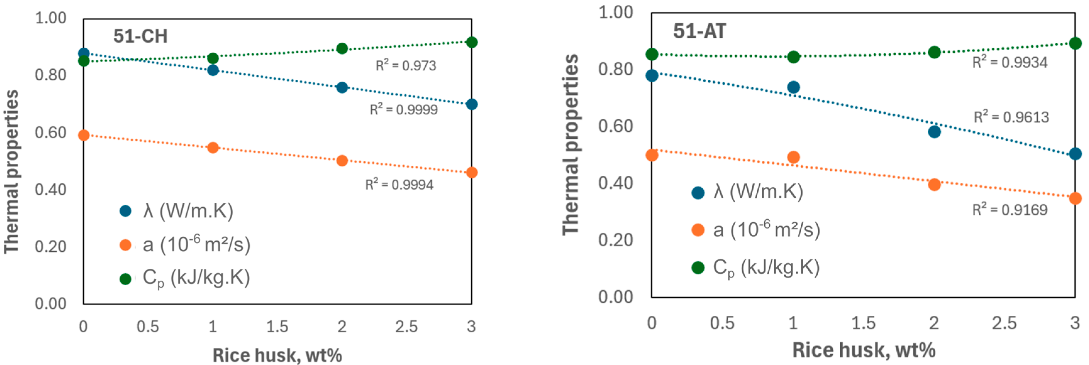 Materials 18 03364 g015
