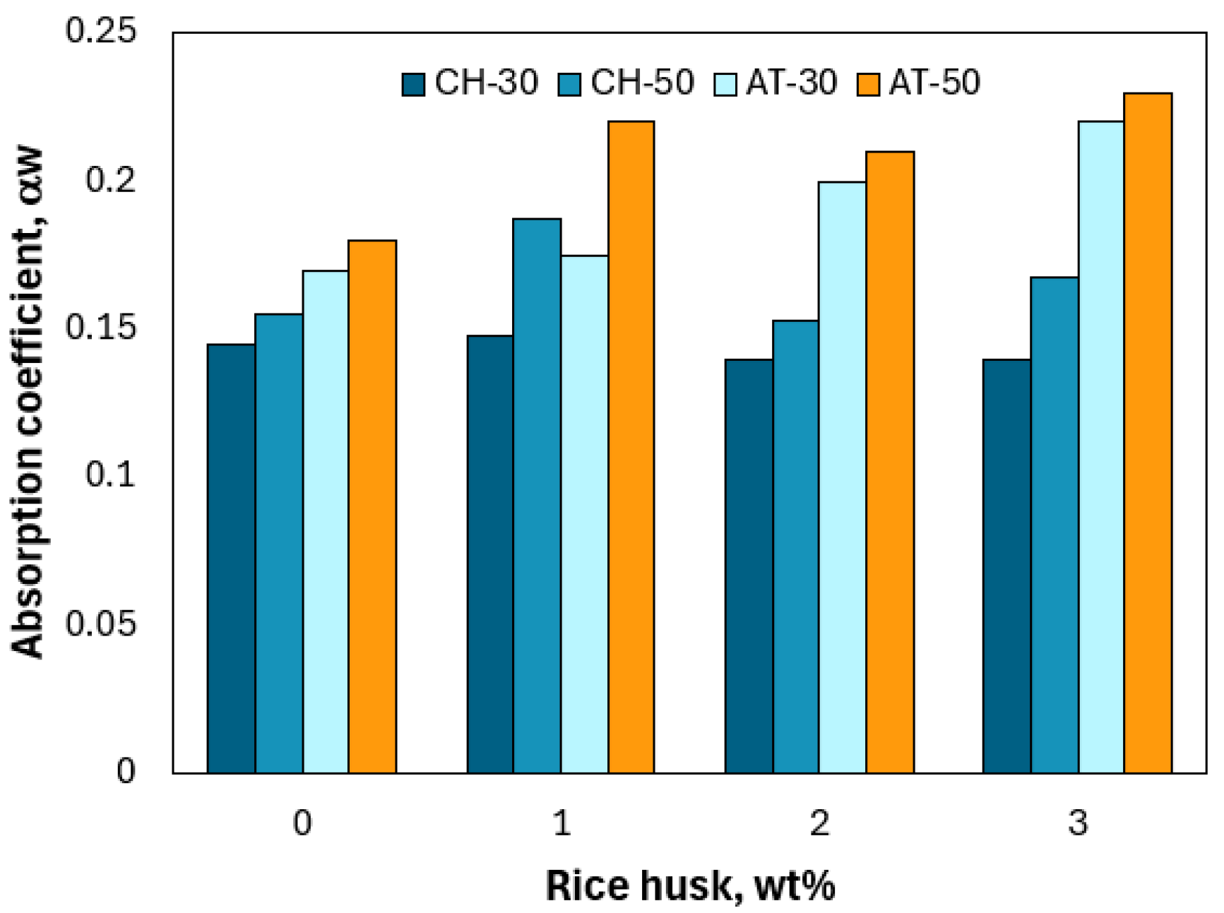 Materials 18 03364 g018