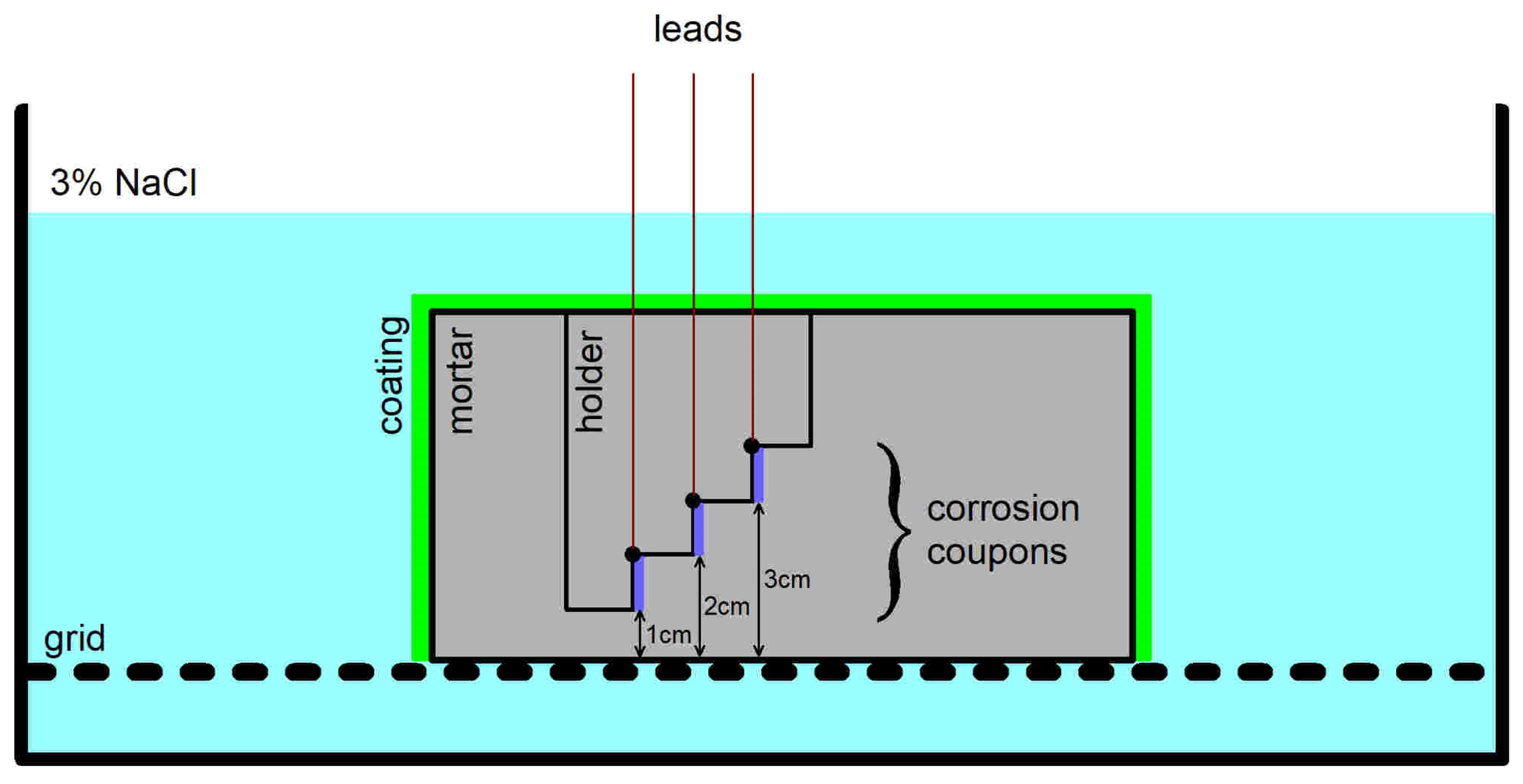 Materials 18 03365 g002