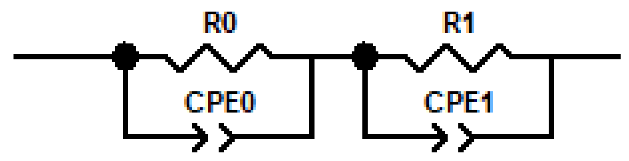 Materials 18 03365 g005