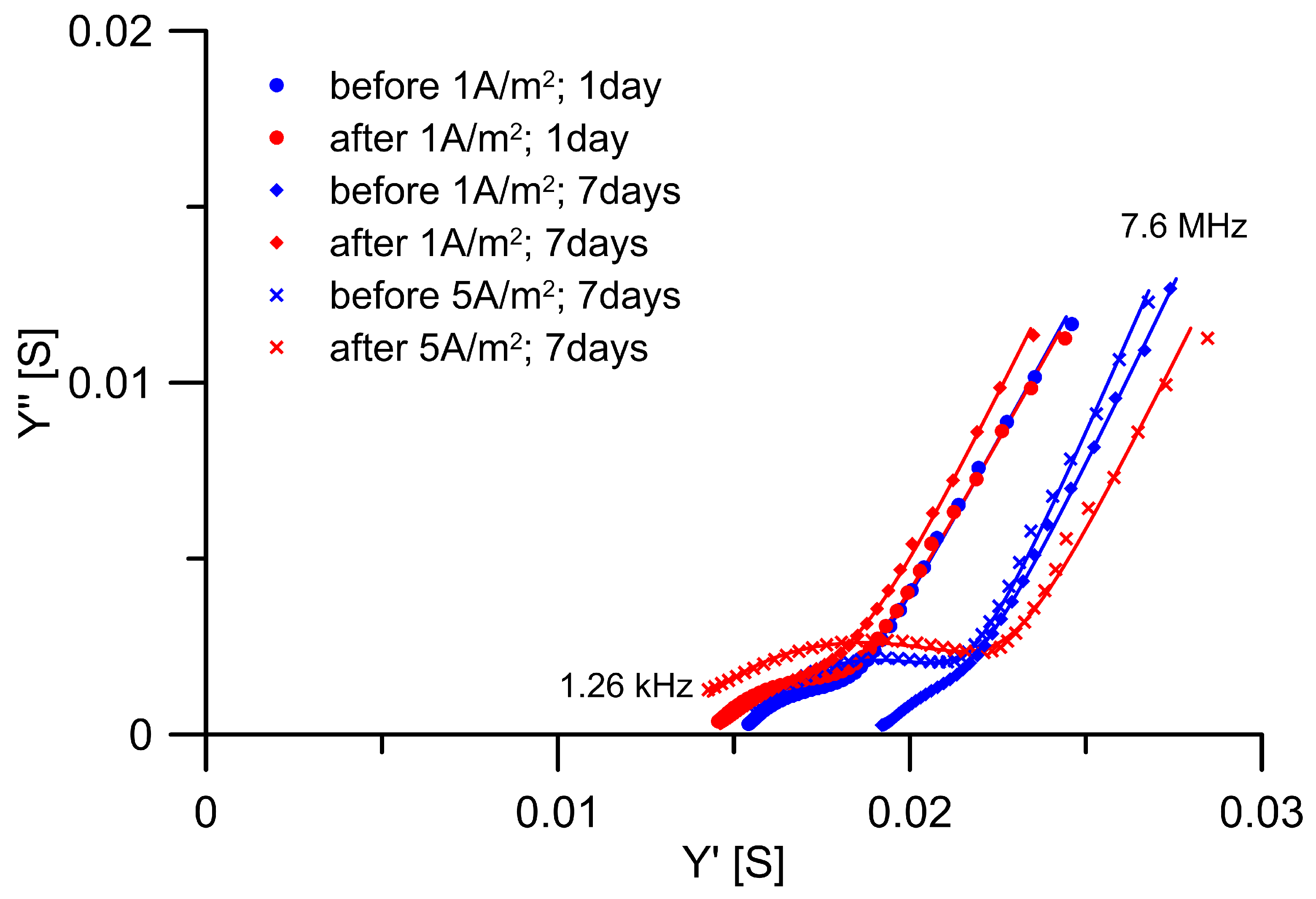 Materials 18 03365 g006