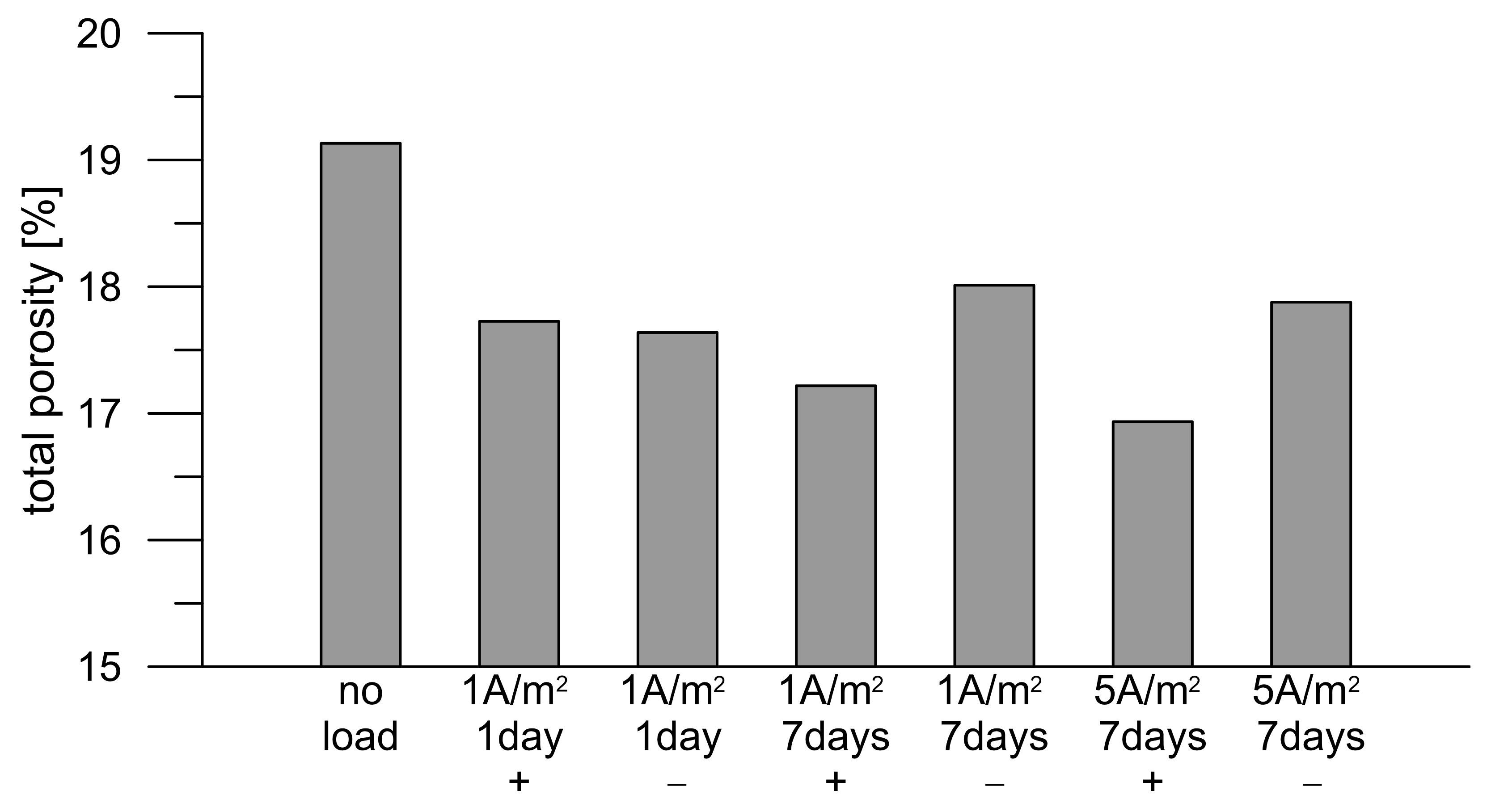 Materials 18 03365 g007